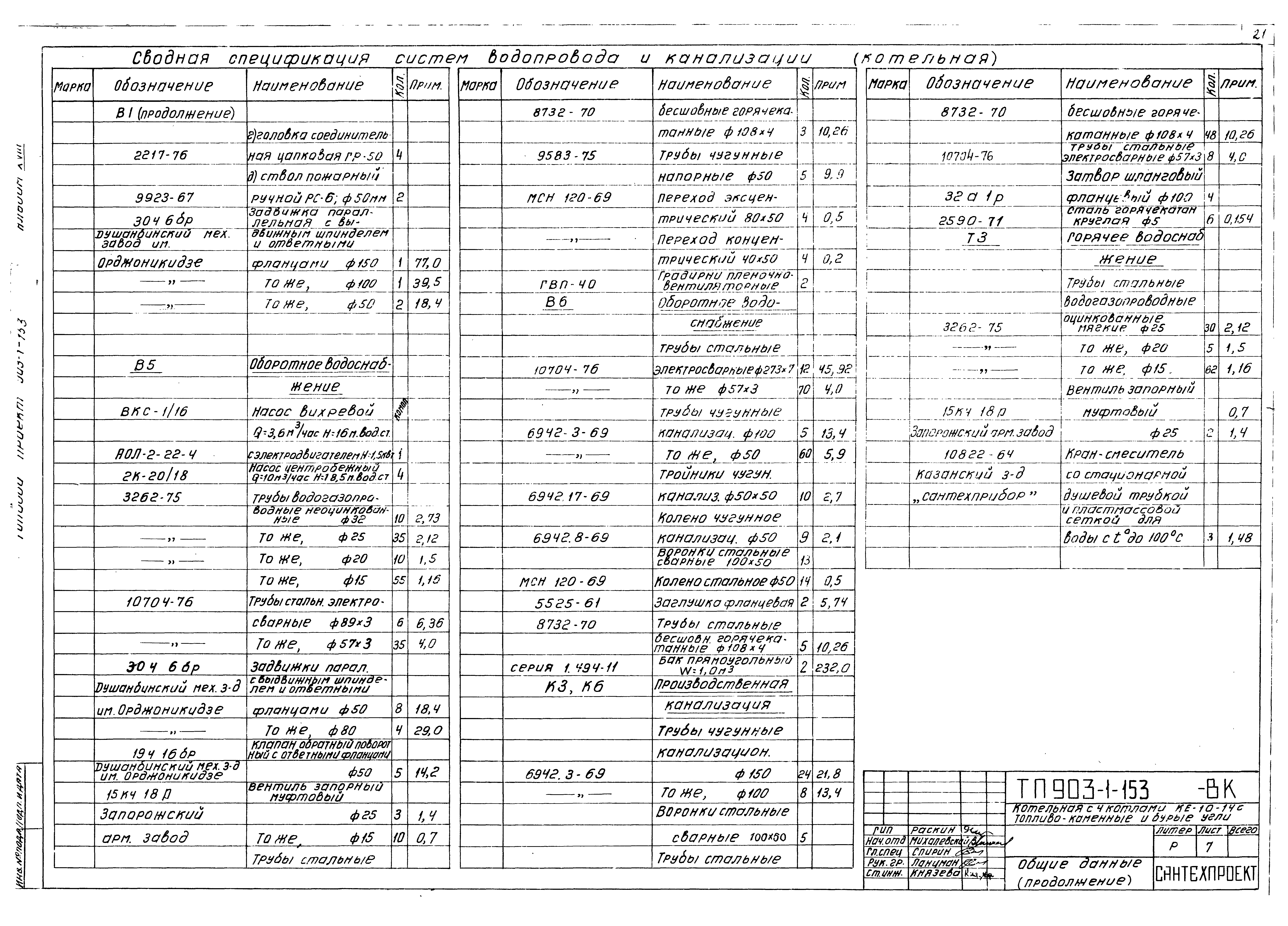 Типовой проект 903-1-153