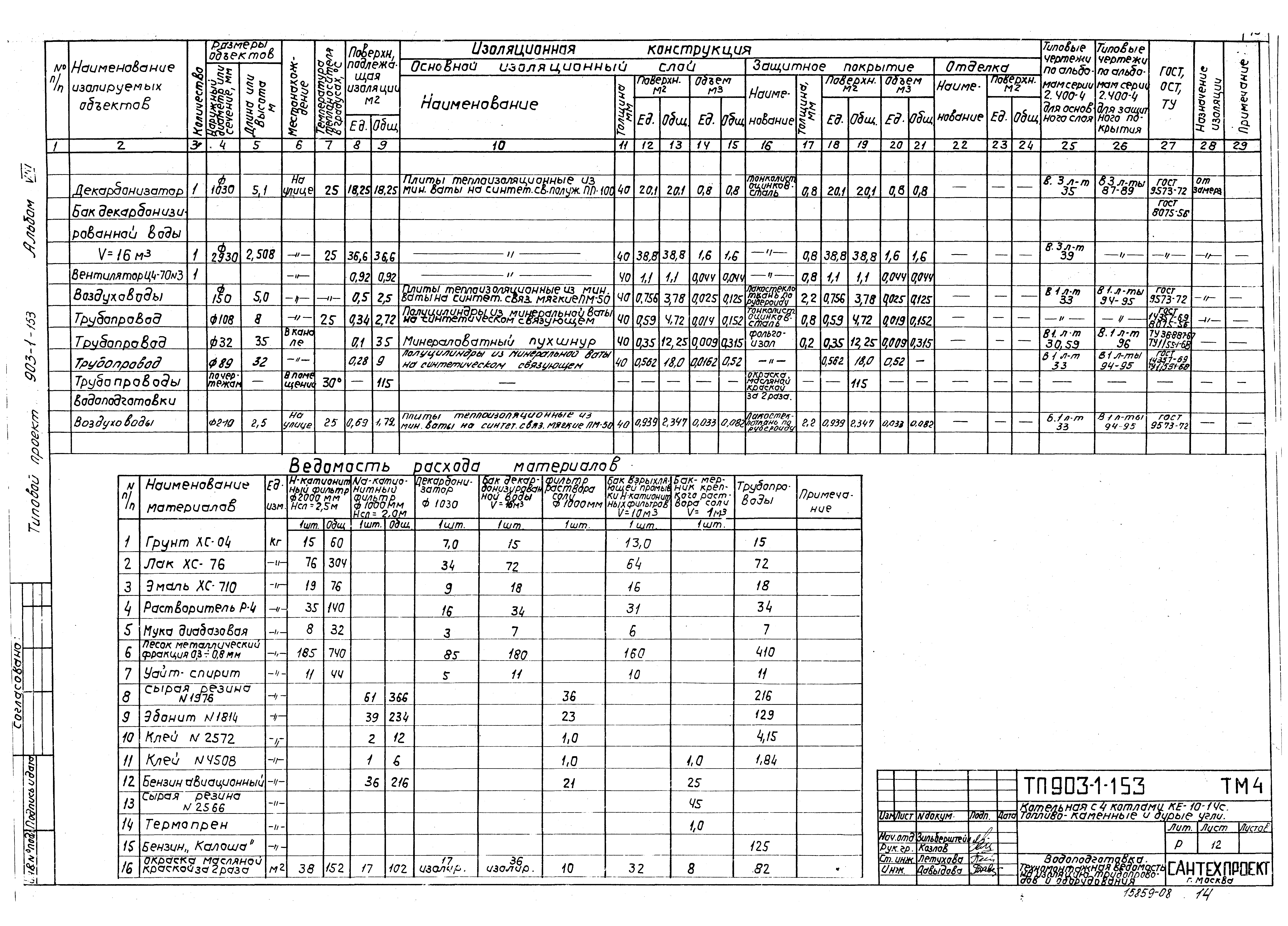 Типовой проект 903-1-153