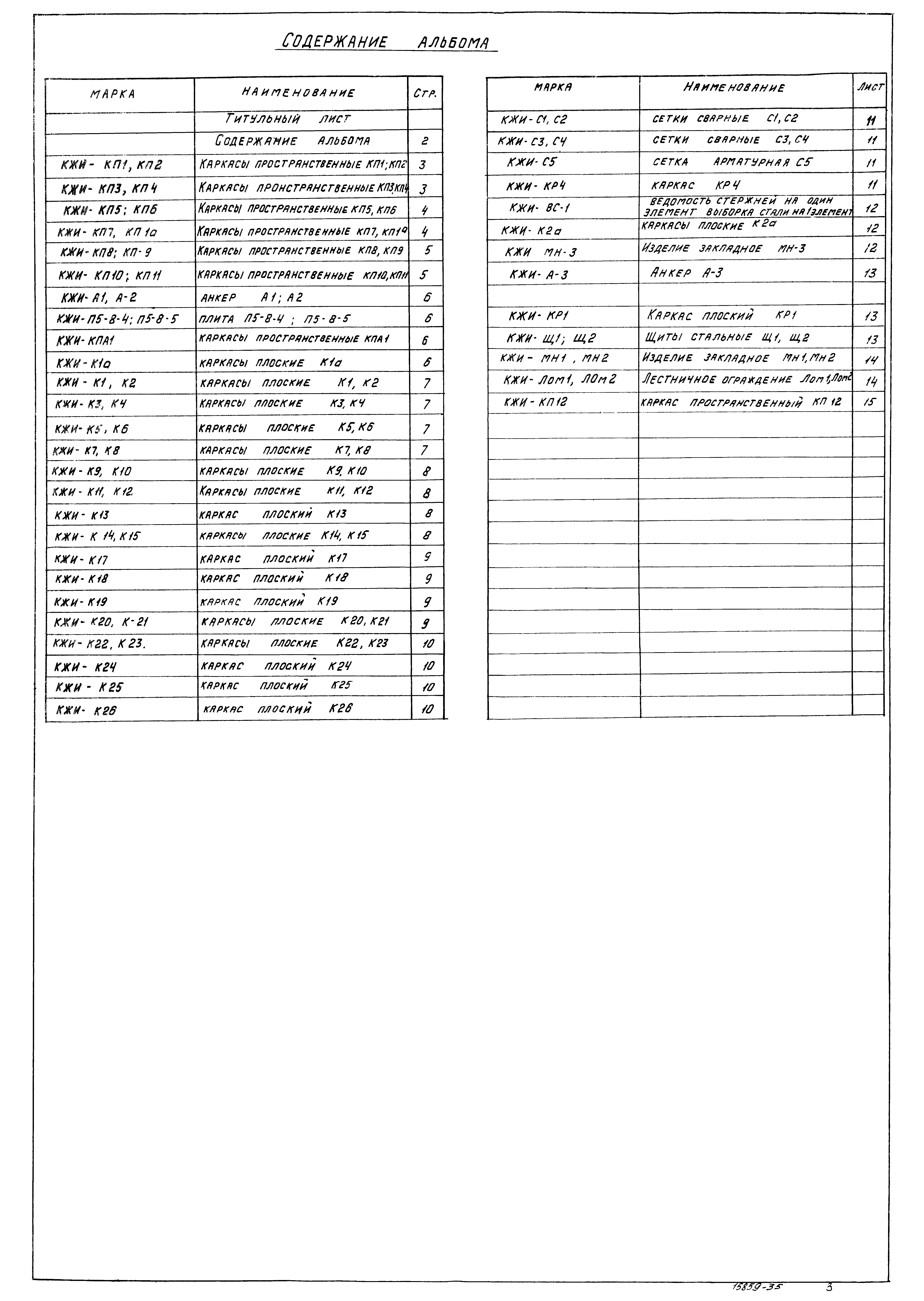 Типовой проект 903-1-153