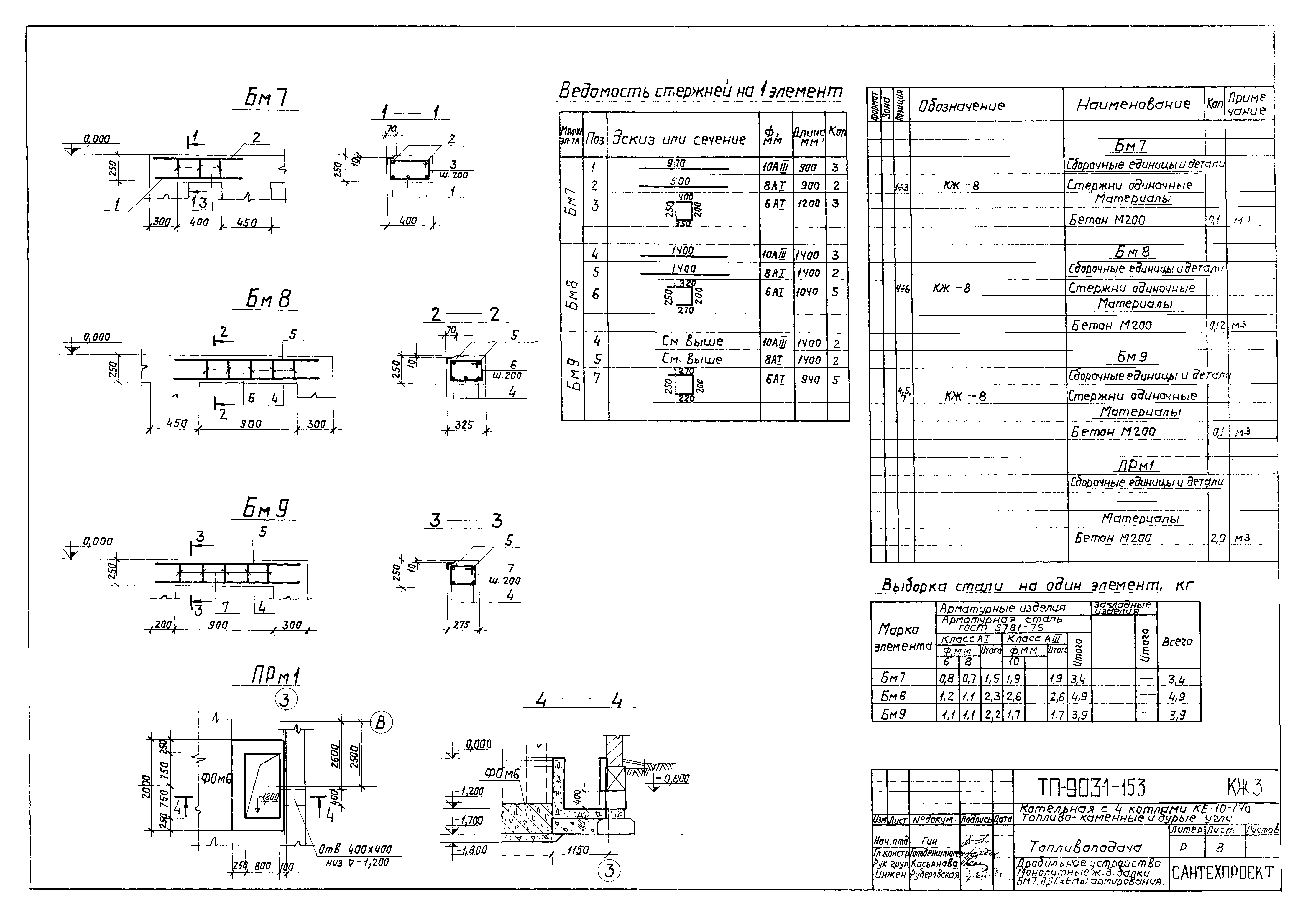 Типовой проект 903-1-153