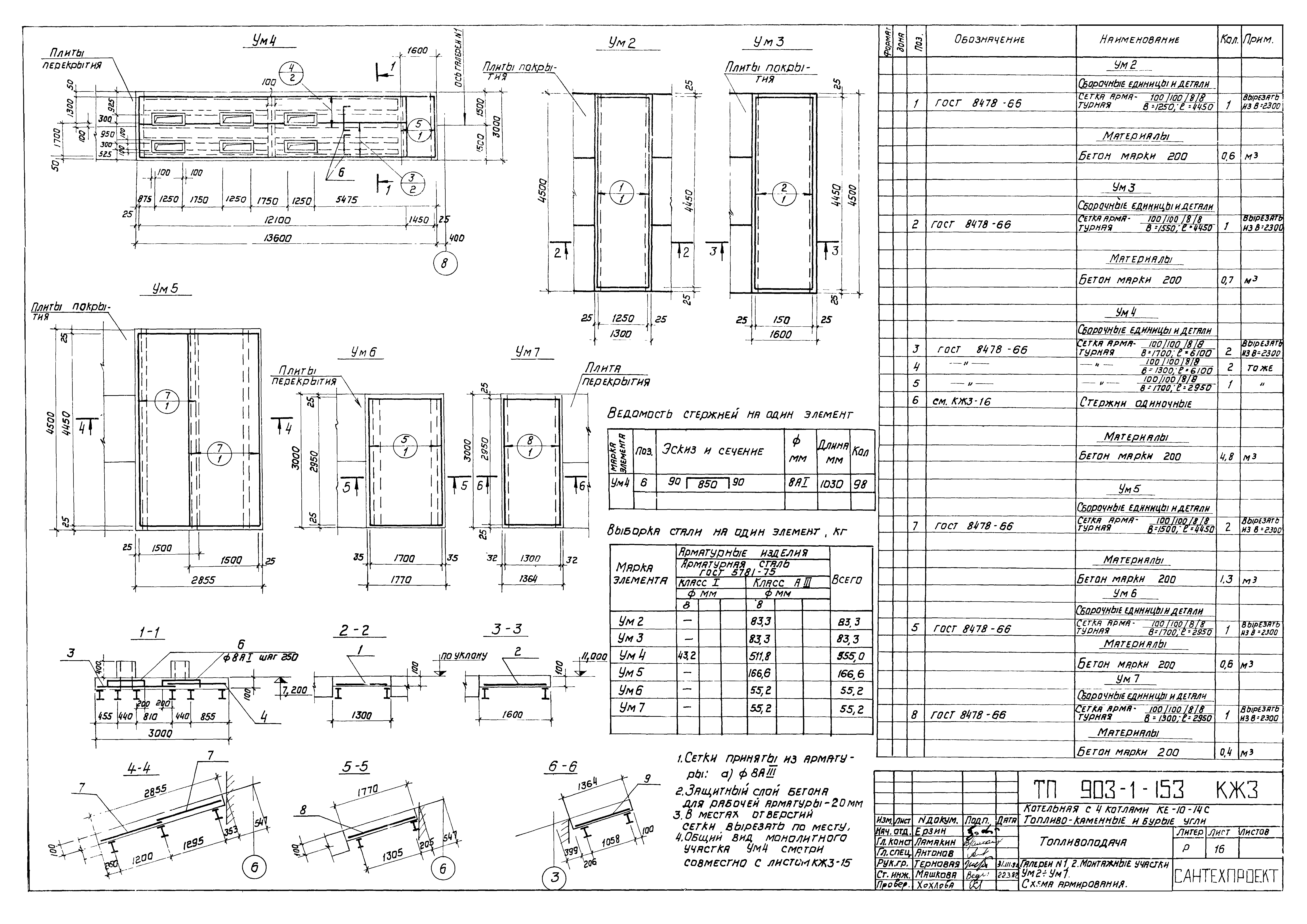 Типовой проект 903-1-153