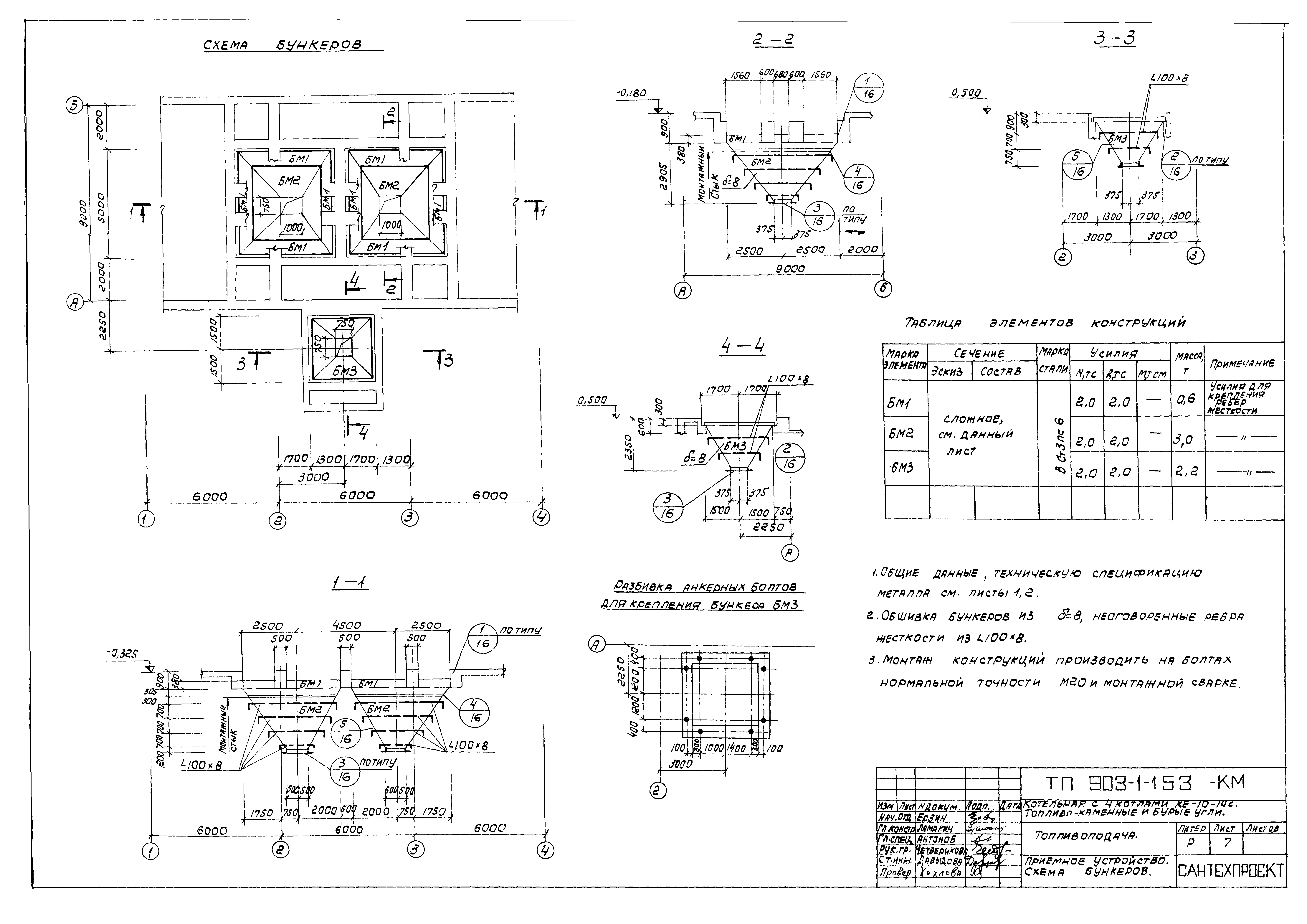 Типовой проект 903-1-153