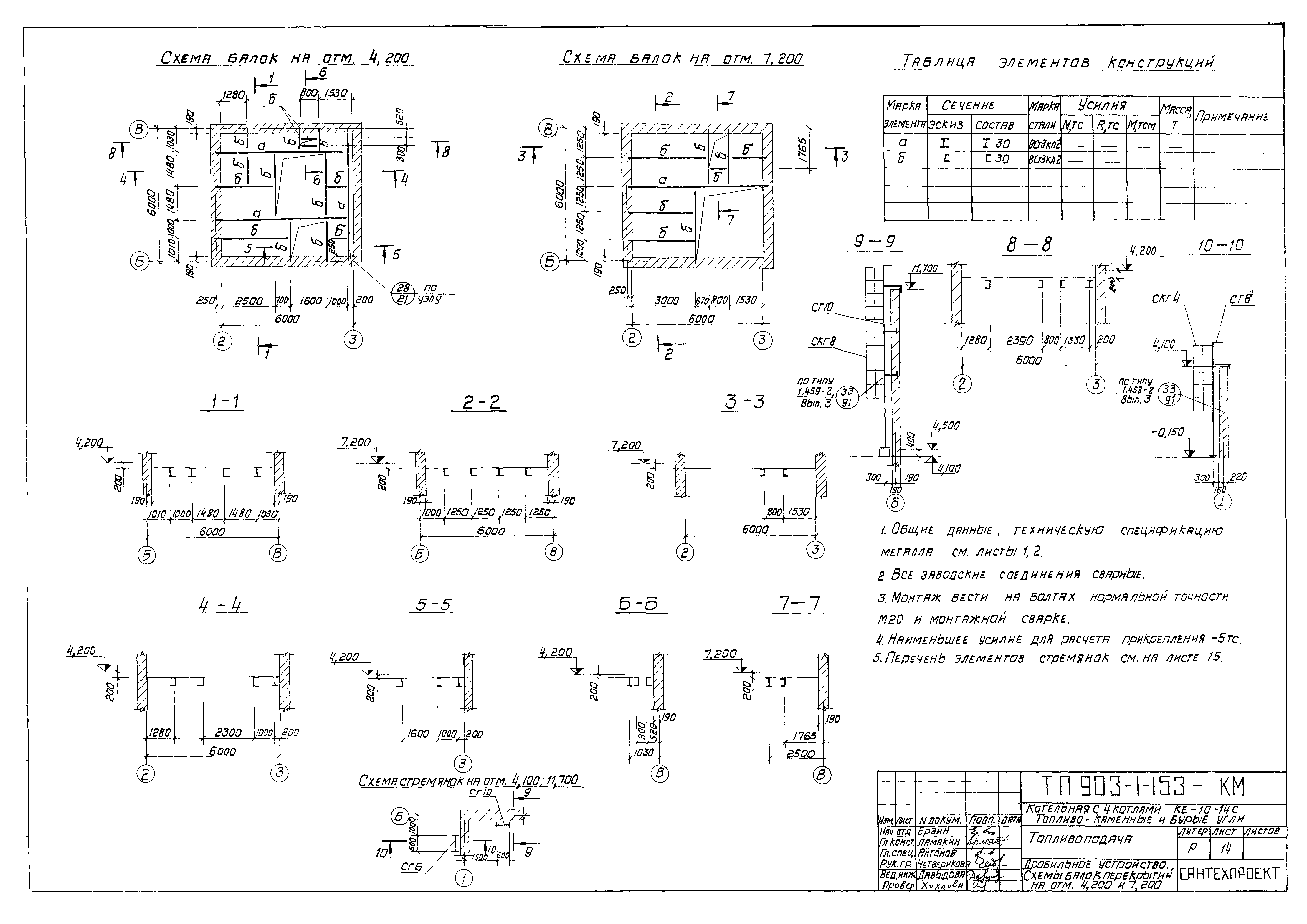 Типовой проект 903-1-153