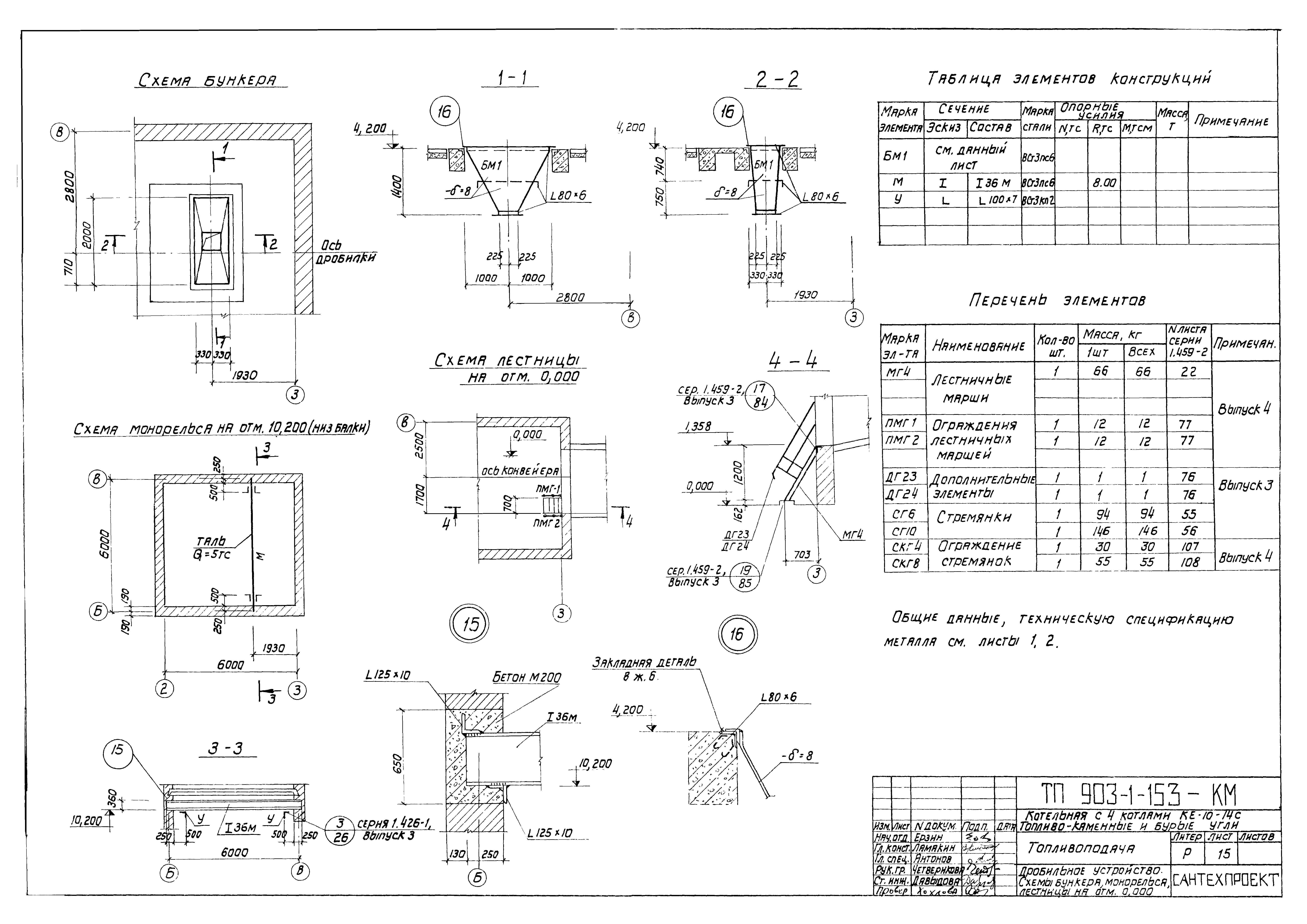Типовой проект 903-1-153