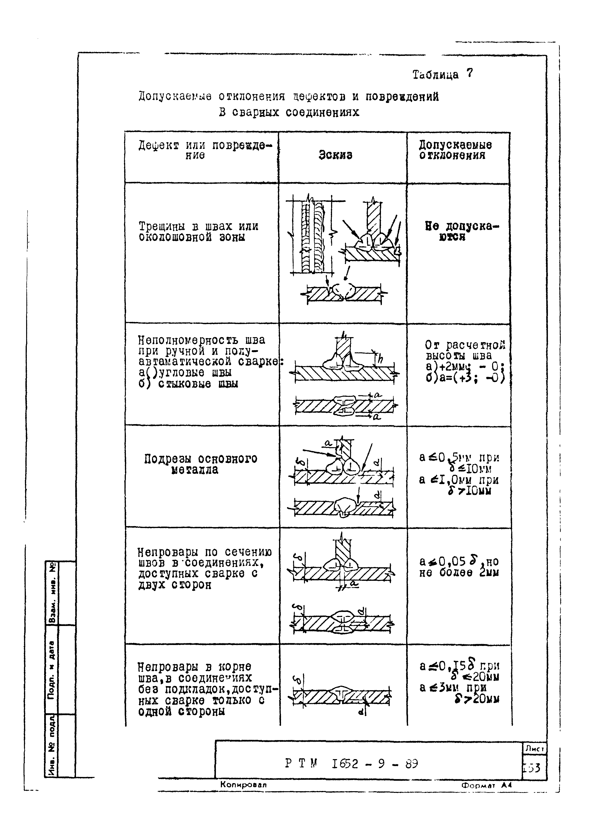 РТМ 1652-9-89