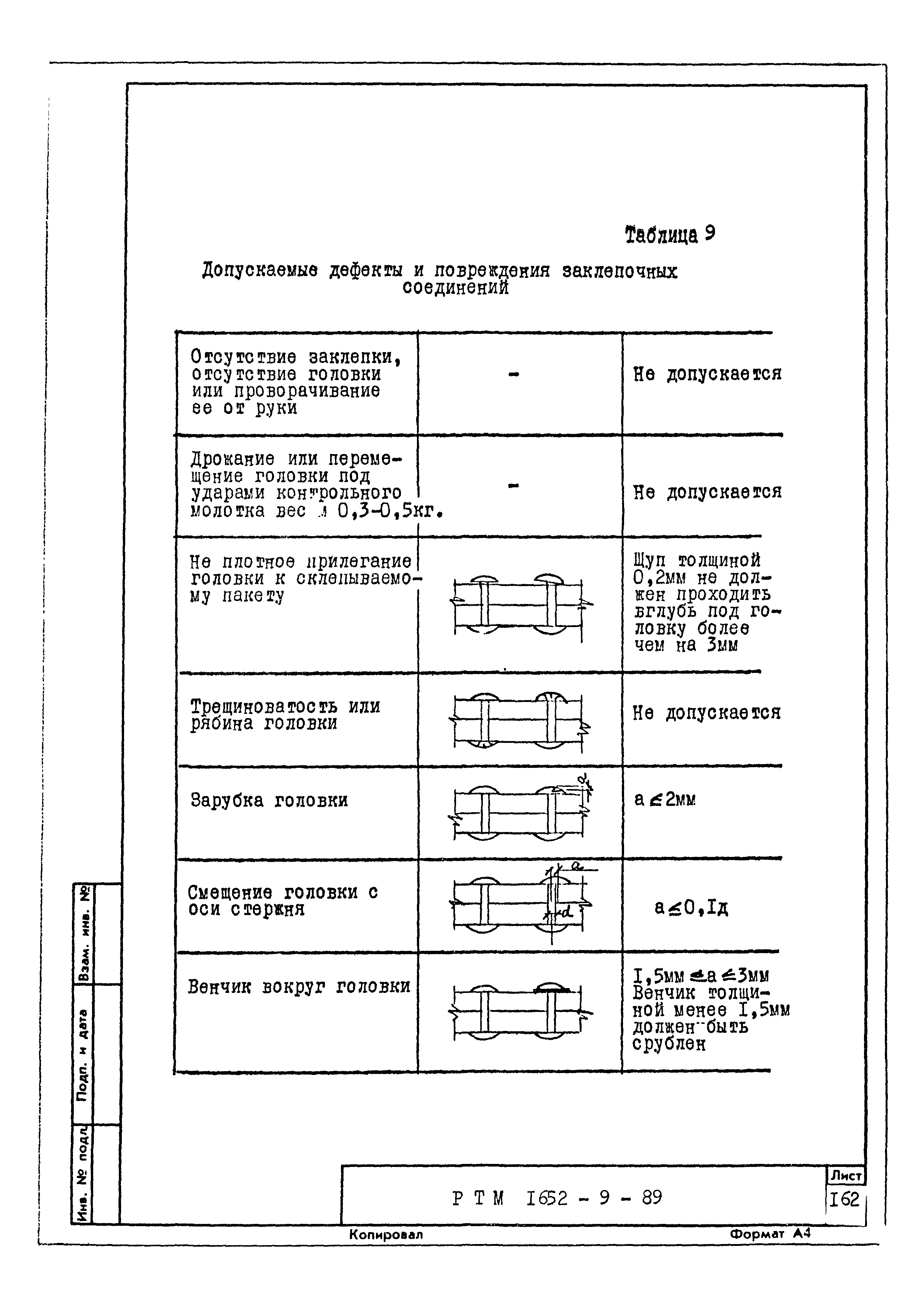 РТМ 1652-9-89