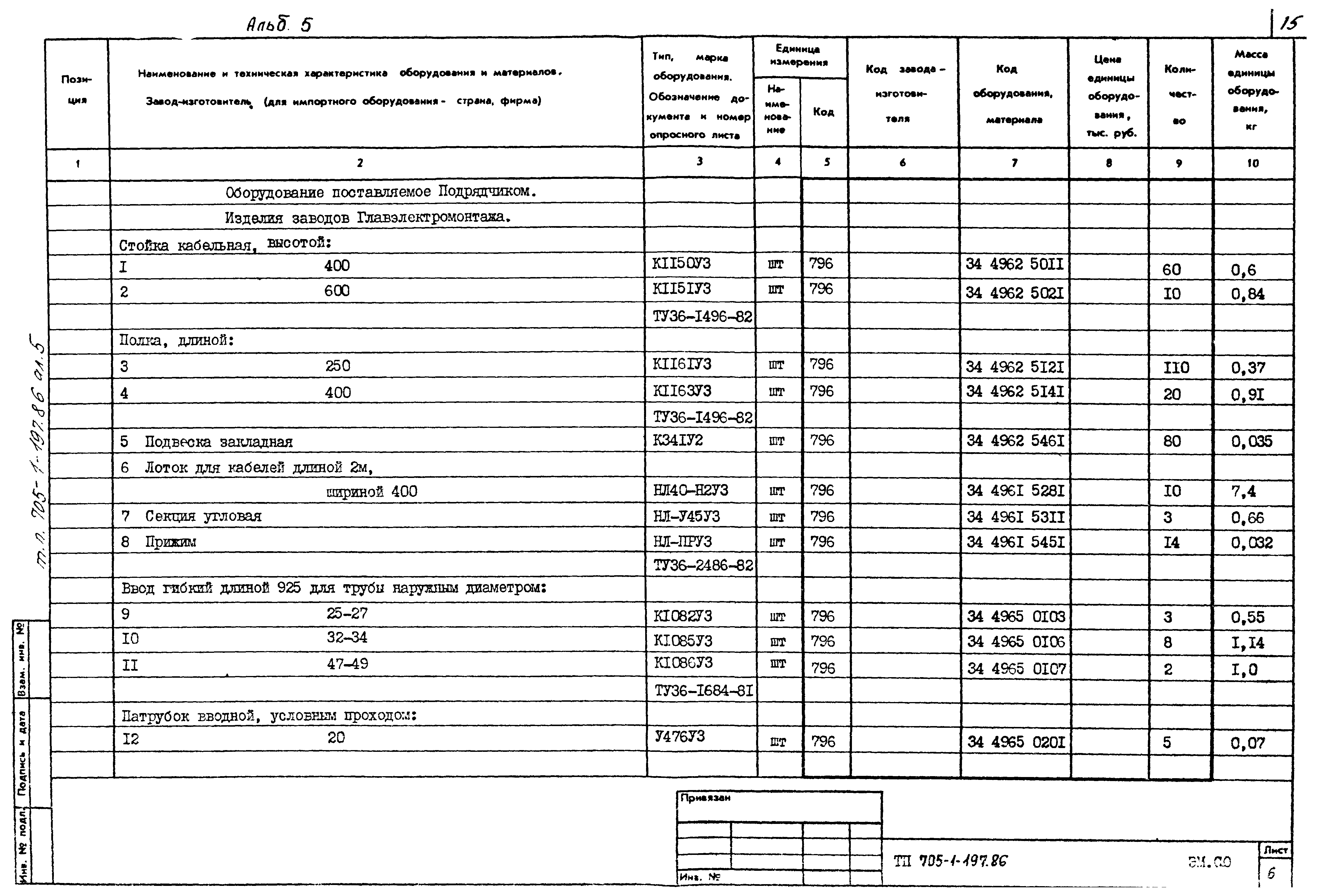 Типовой проект 705-1-197.86