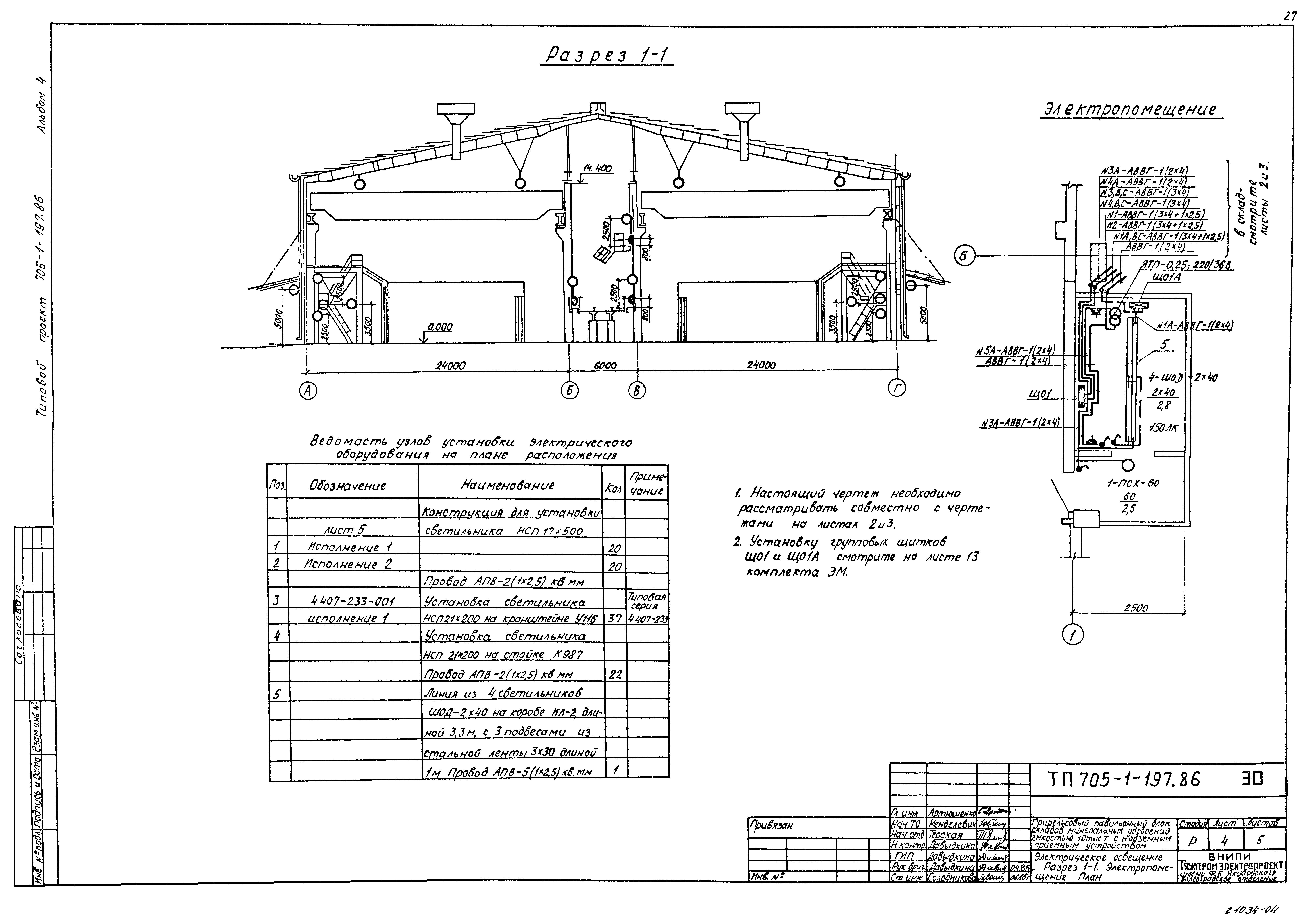 Скачать Типовой проект 705-1-197.86 Альбом 4. Силовое электрооборудование.  Электрическое освещение