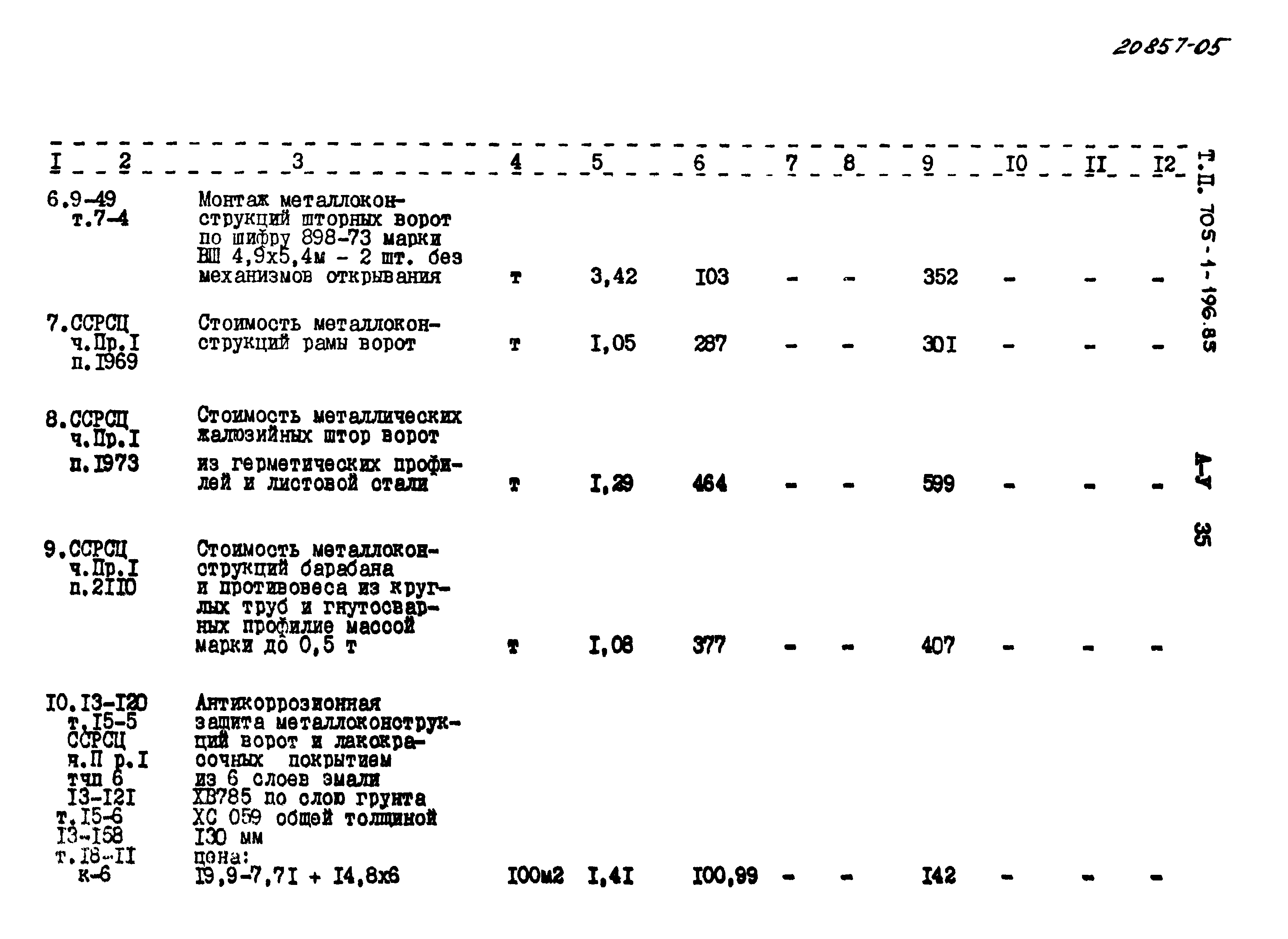 Типовой проект 705-1-196.85