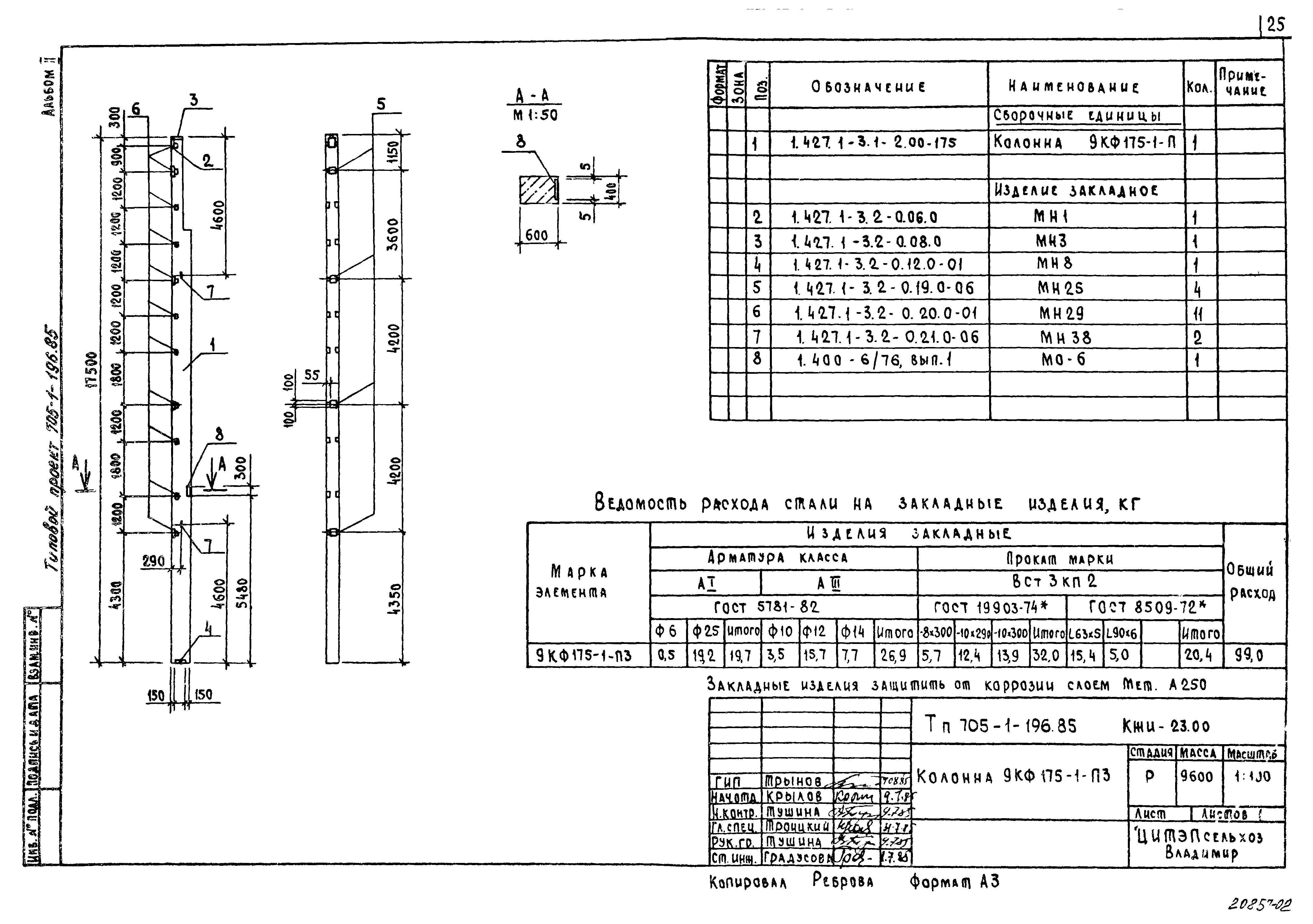 Типовой проект 705-1-196.85