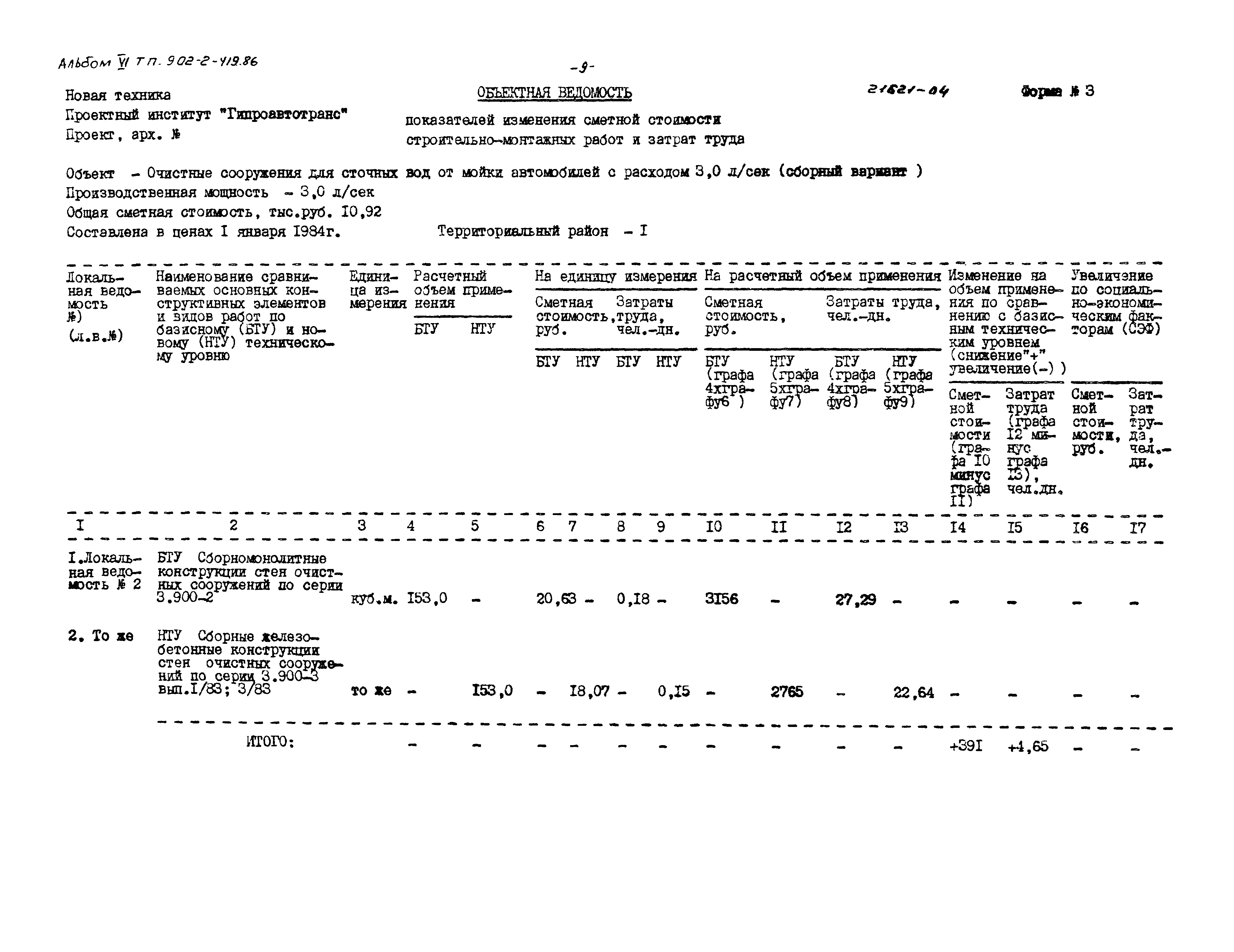 Типовой проект 902-2-419.86