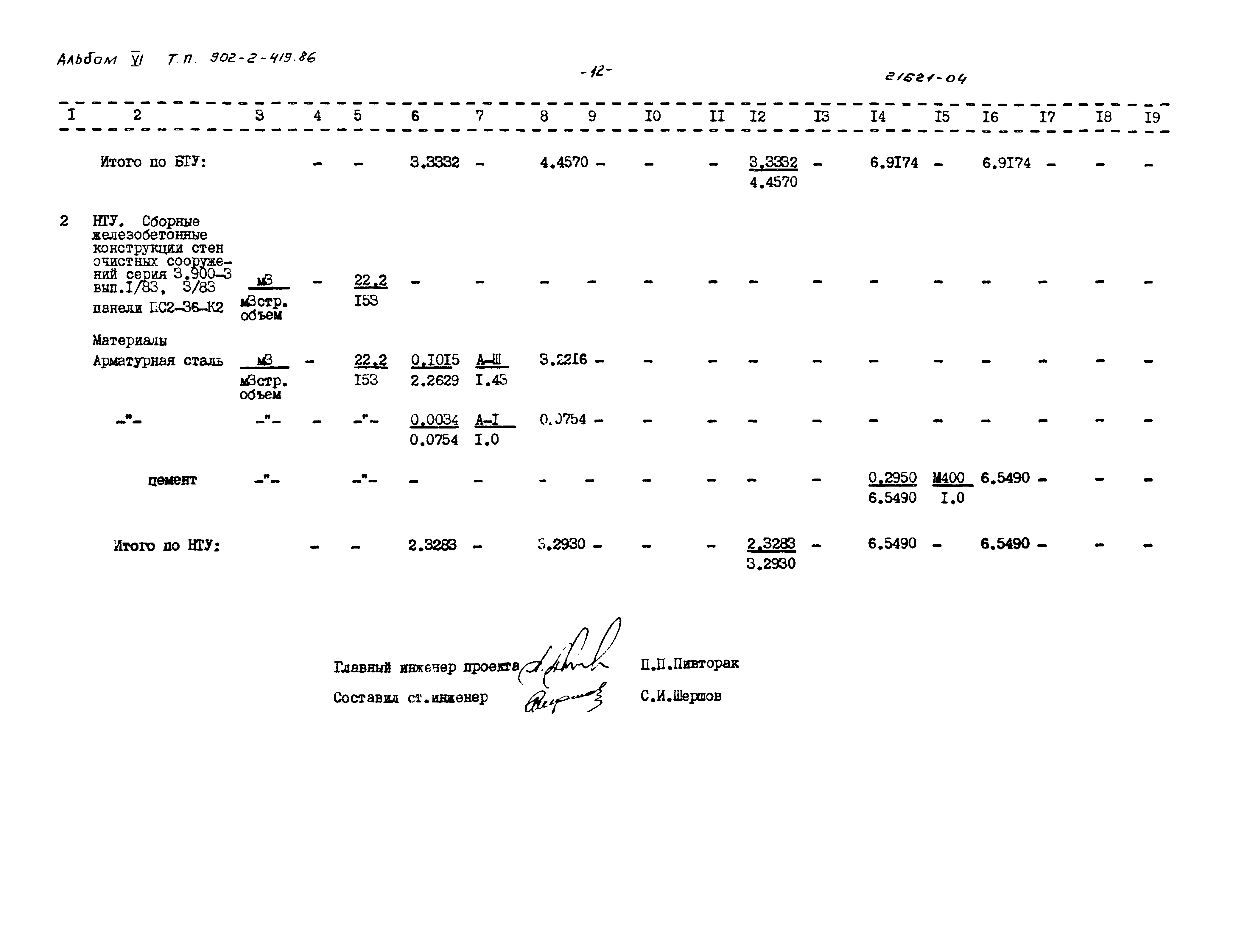 Типовой проект 902-2-419.86