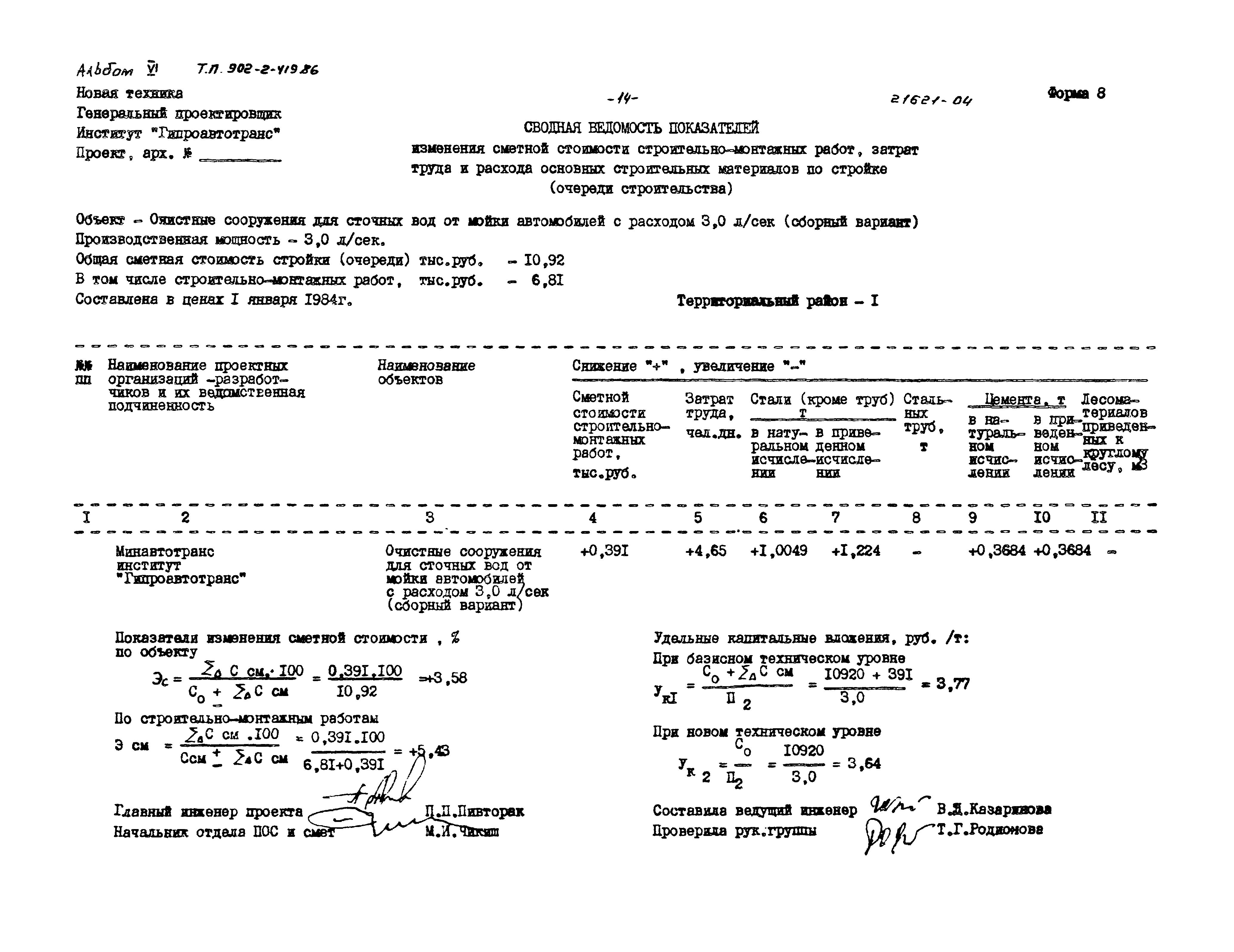 Типовой проект 902-2-419.86