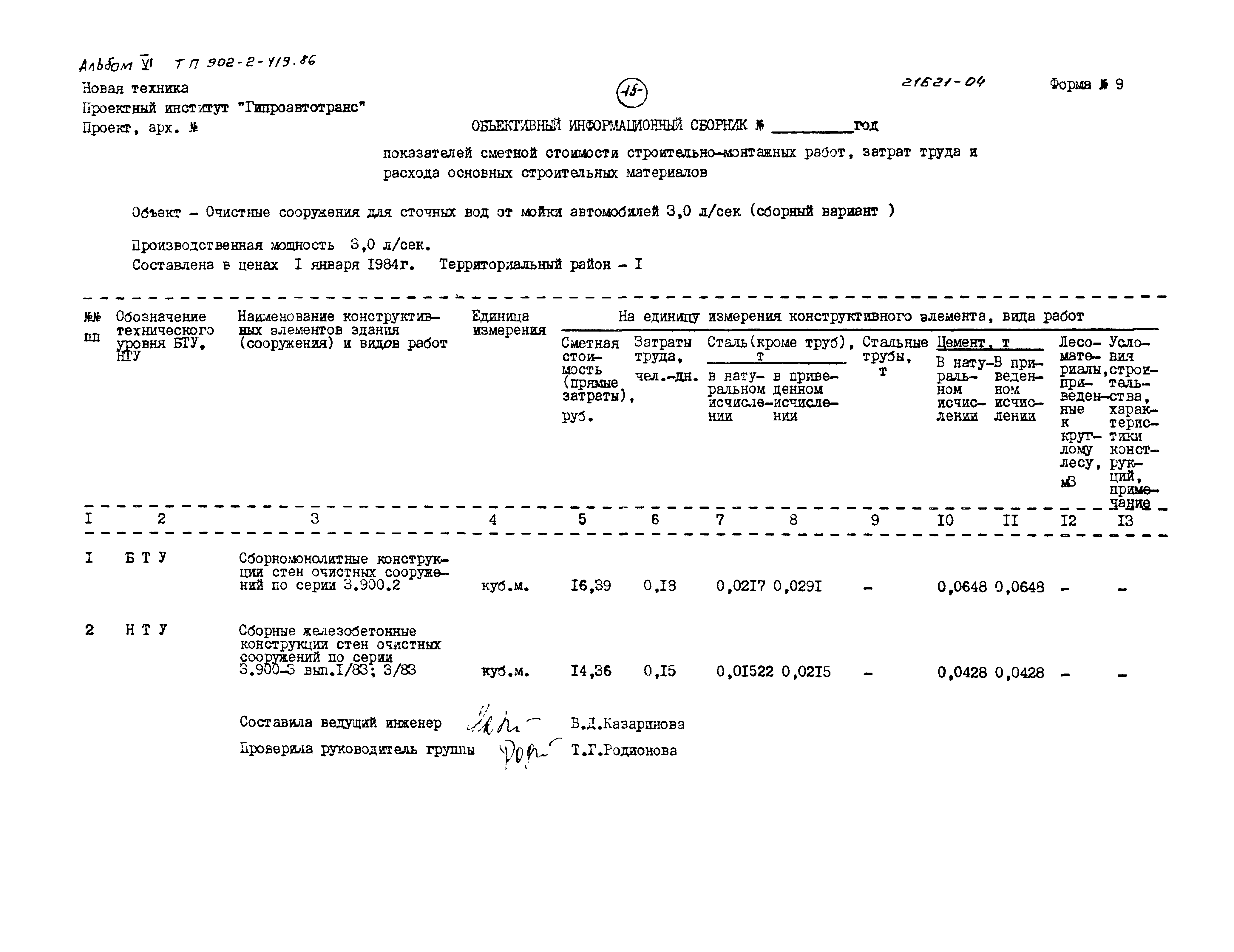 Типовой проект 902-2-419.86