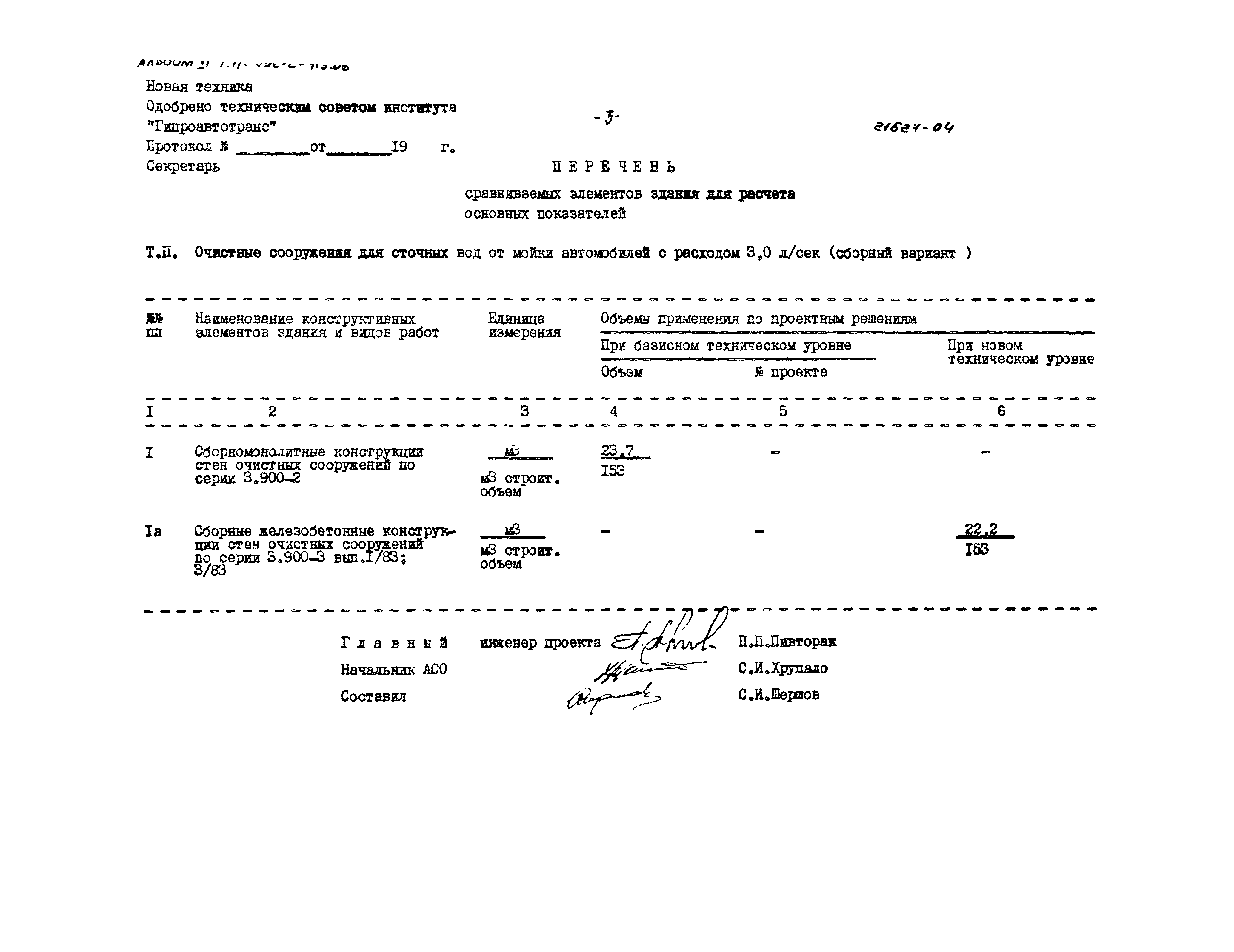 Типовой проект 902-2-419.86