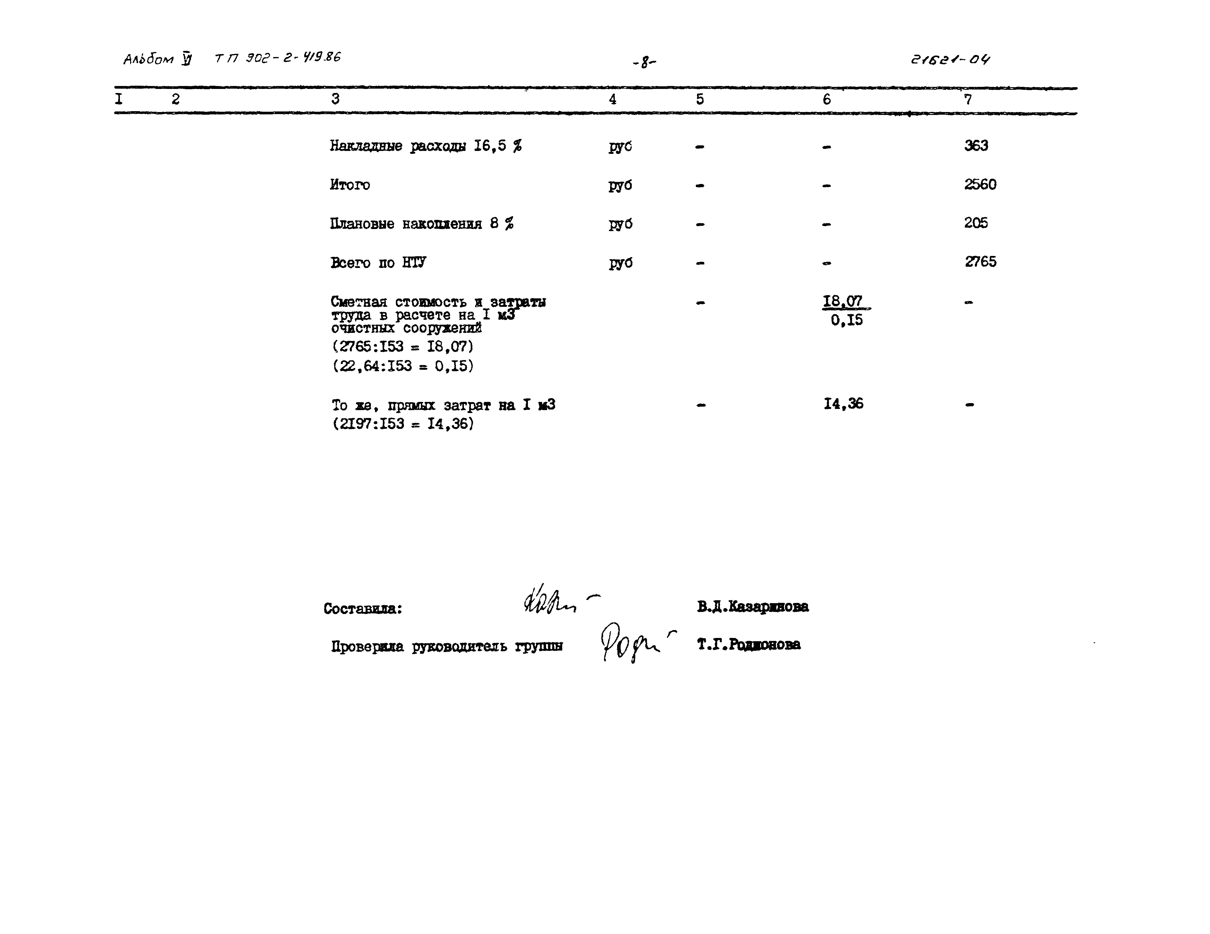 Типовой проект 902-2-419.86