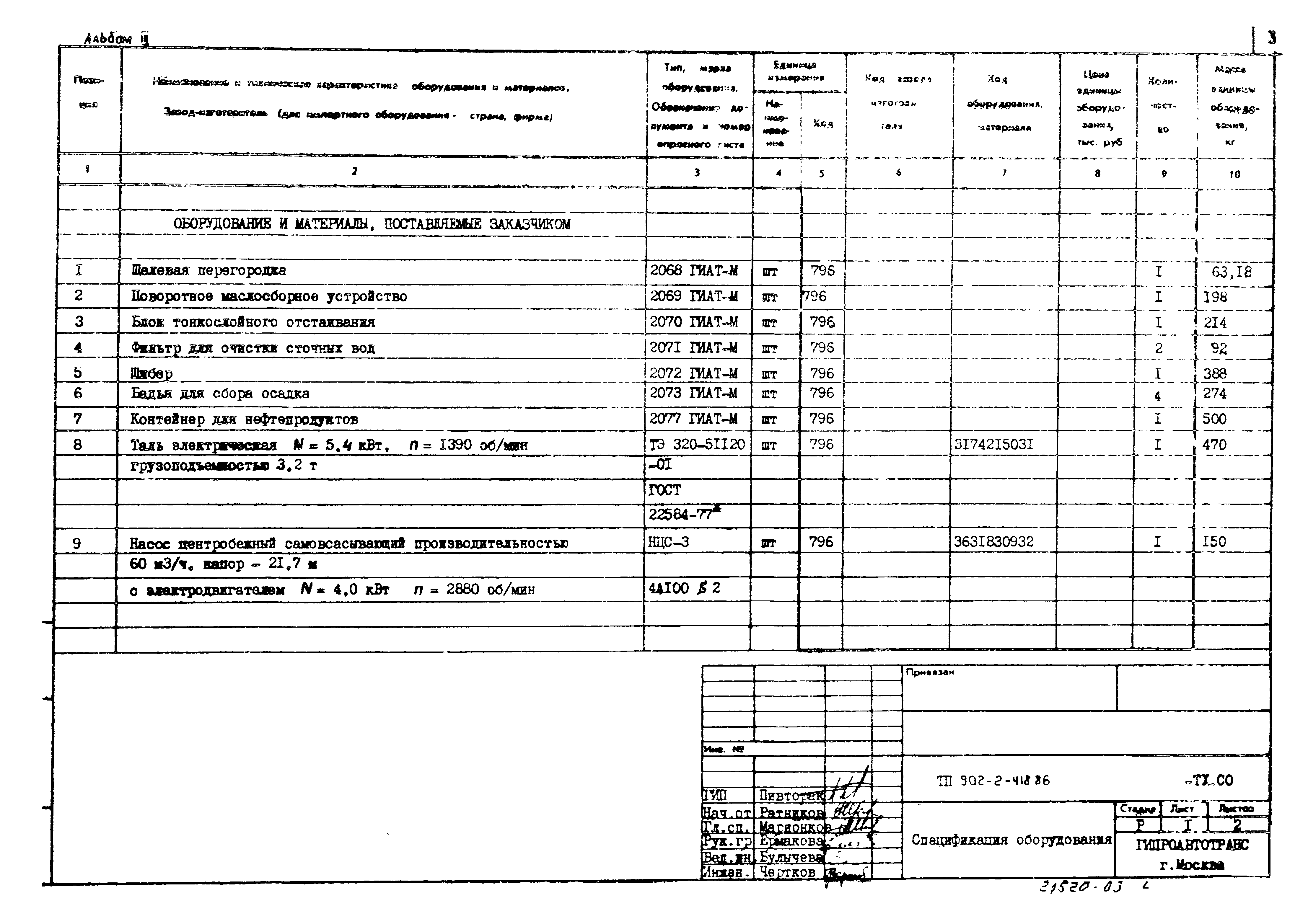 Типовой проект 902-2-419.86