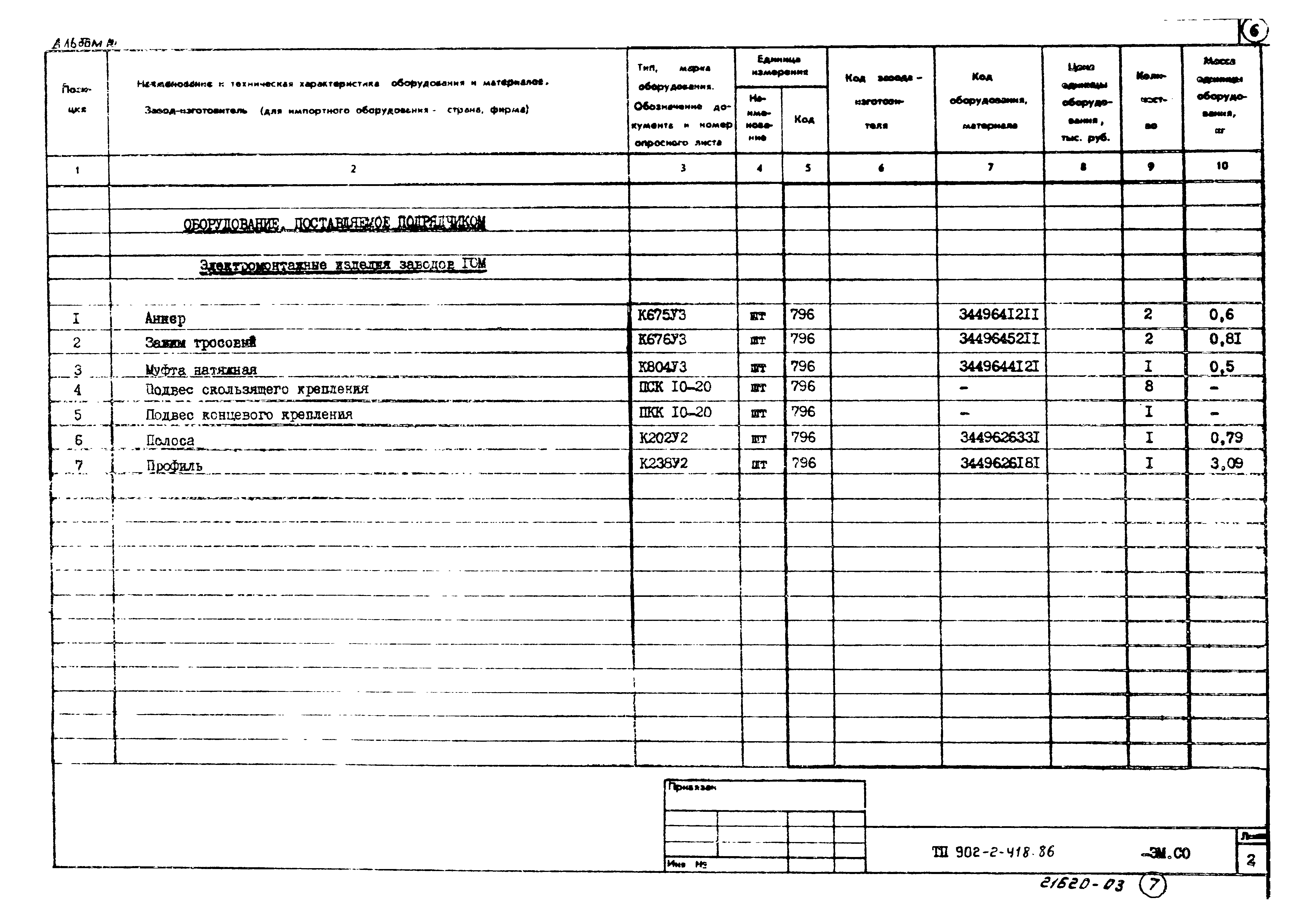 Типовой проект 902-2-419.86