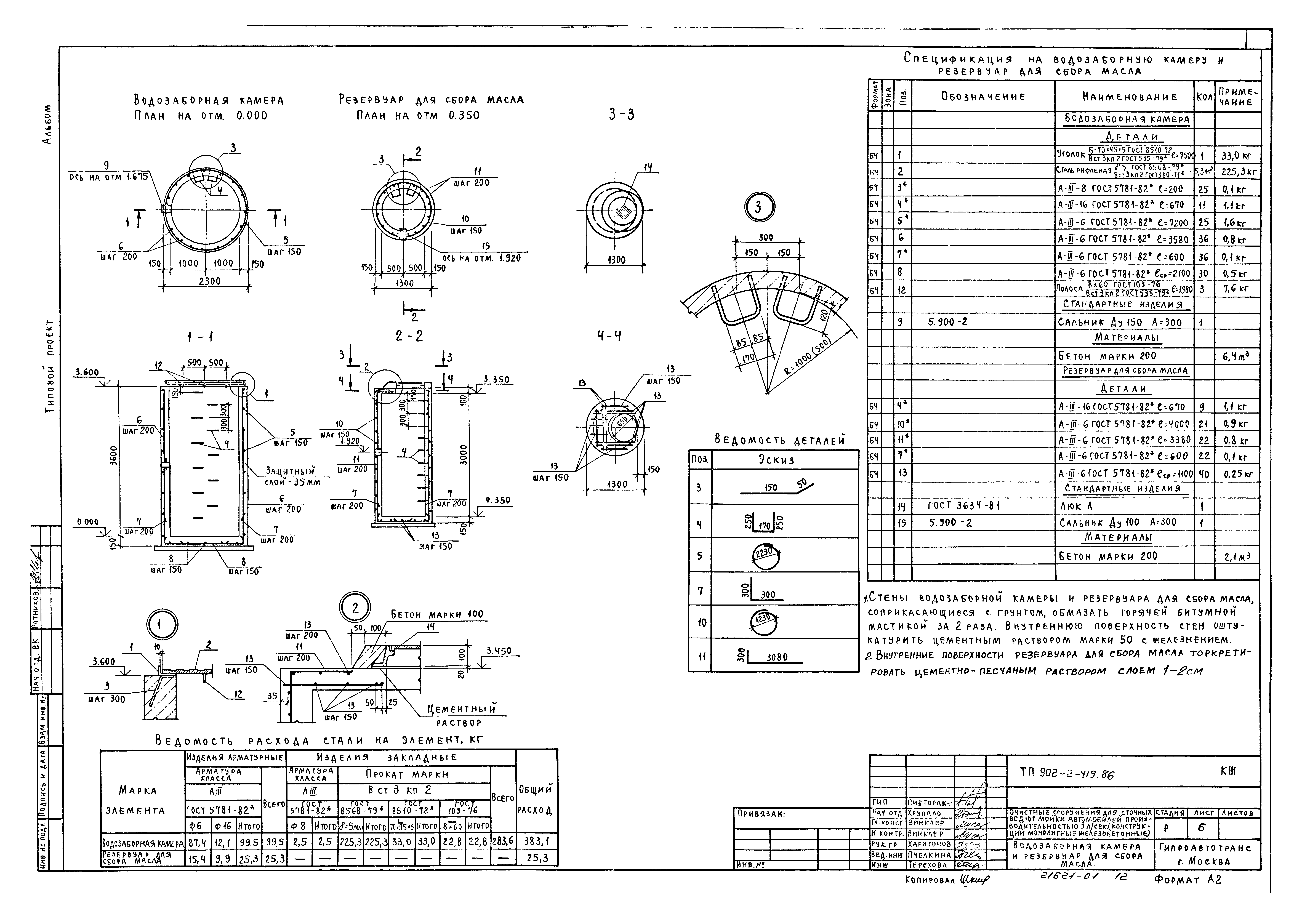 Типовой проект 902-2-419.86