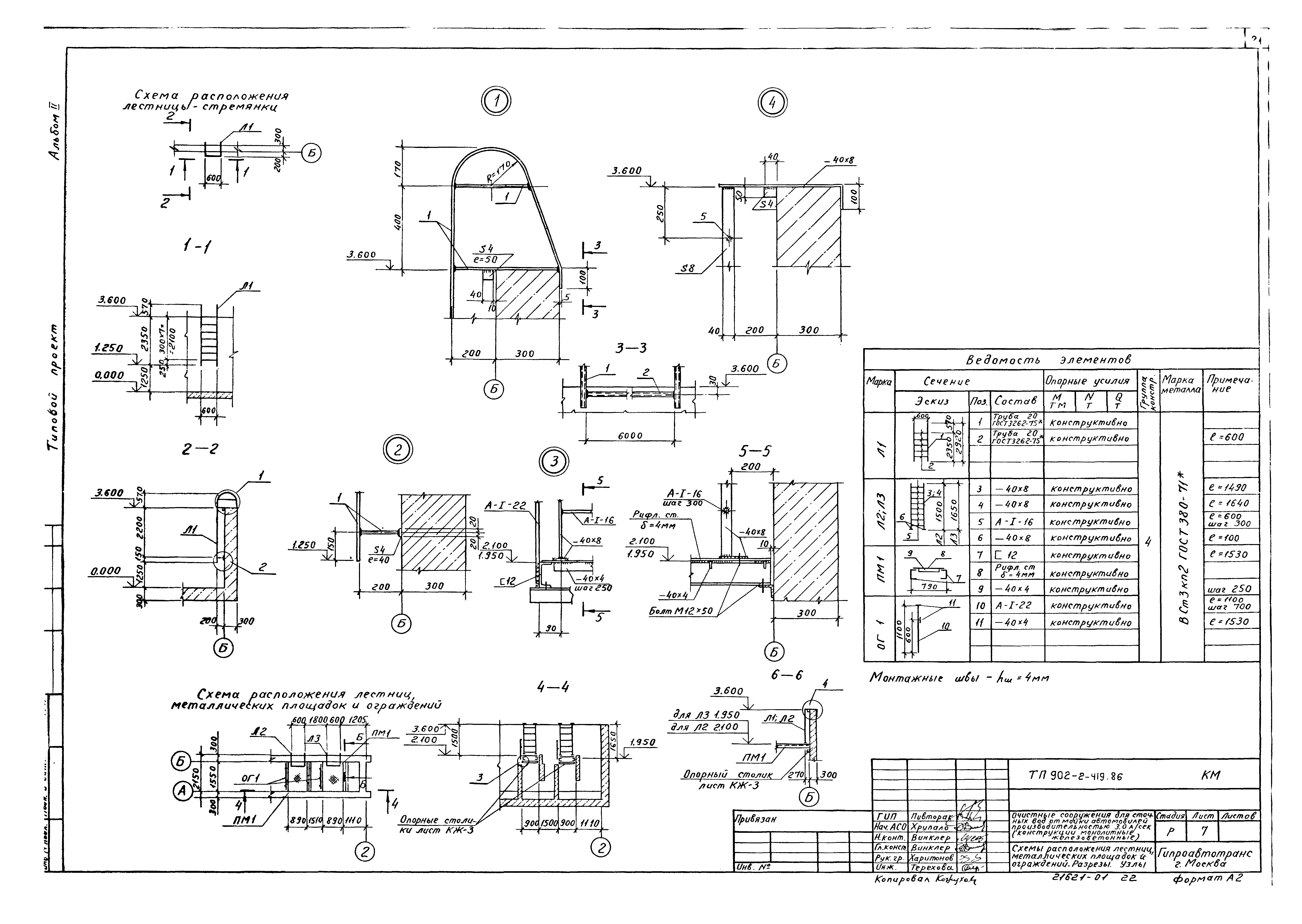 Типовой проект 902-2-419.86