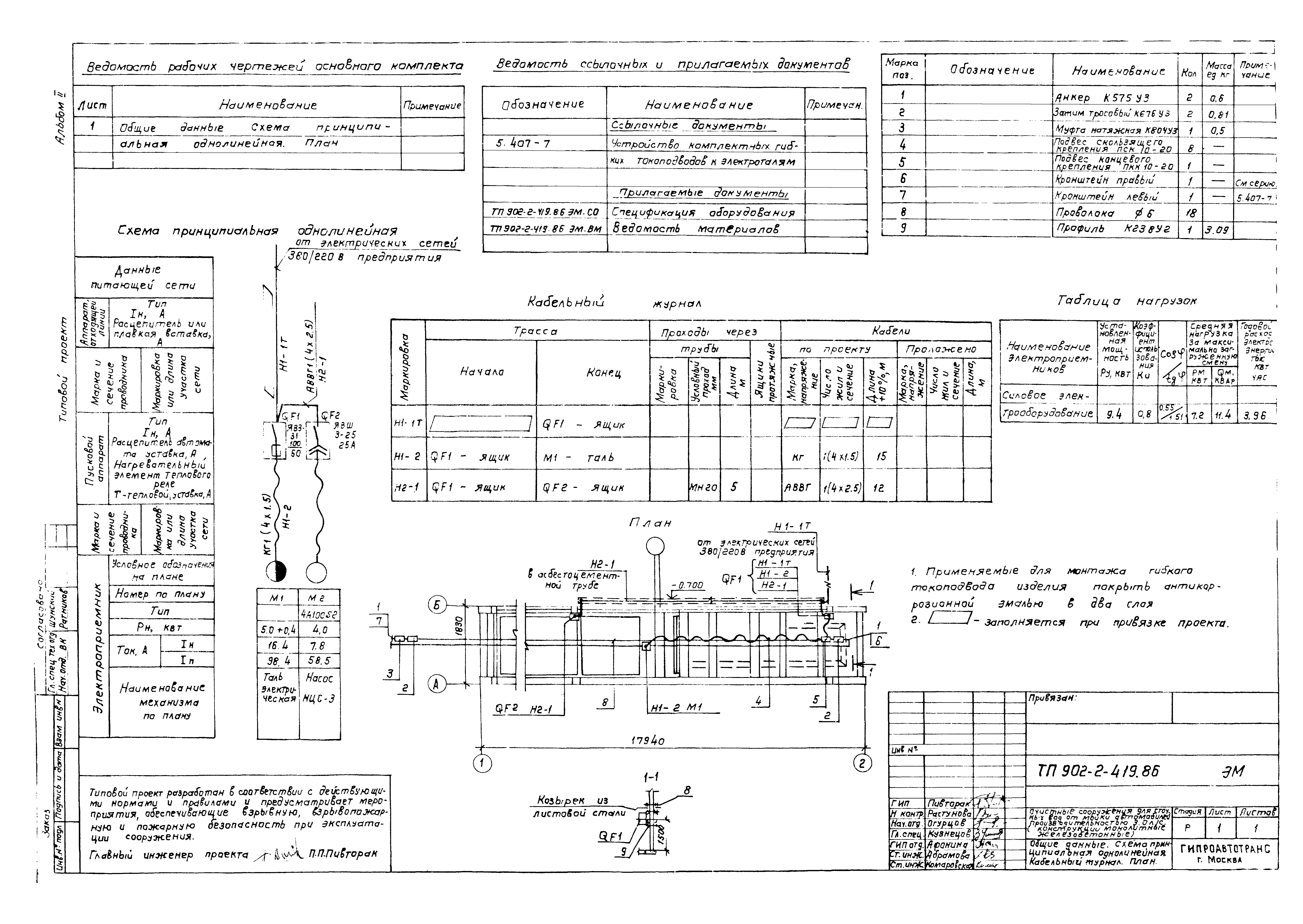 Типовой проект 902-2-419.86
