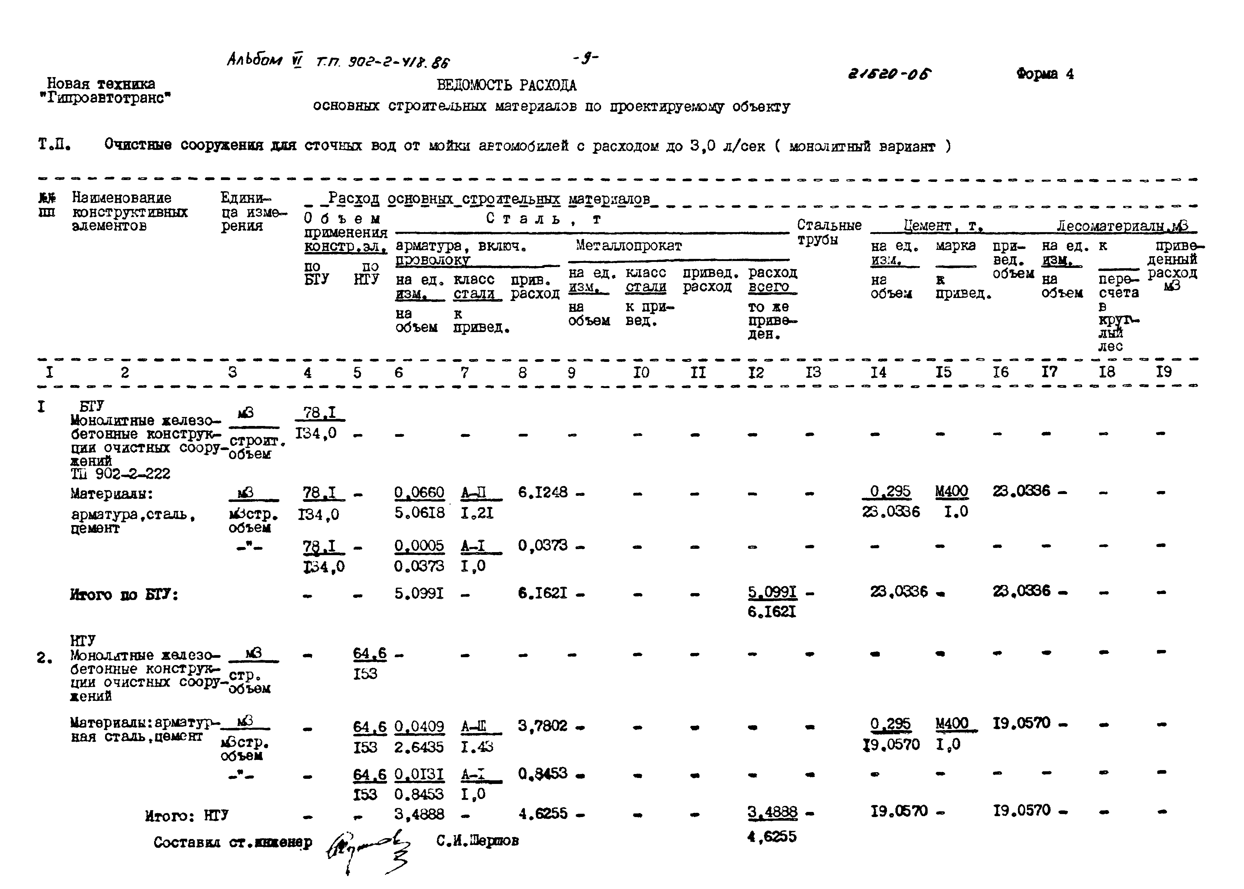 Типовой проект 902-2-418.86