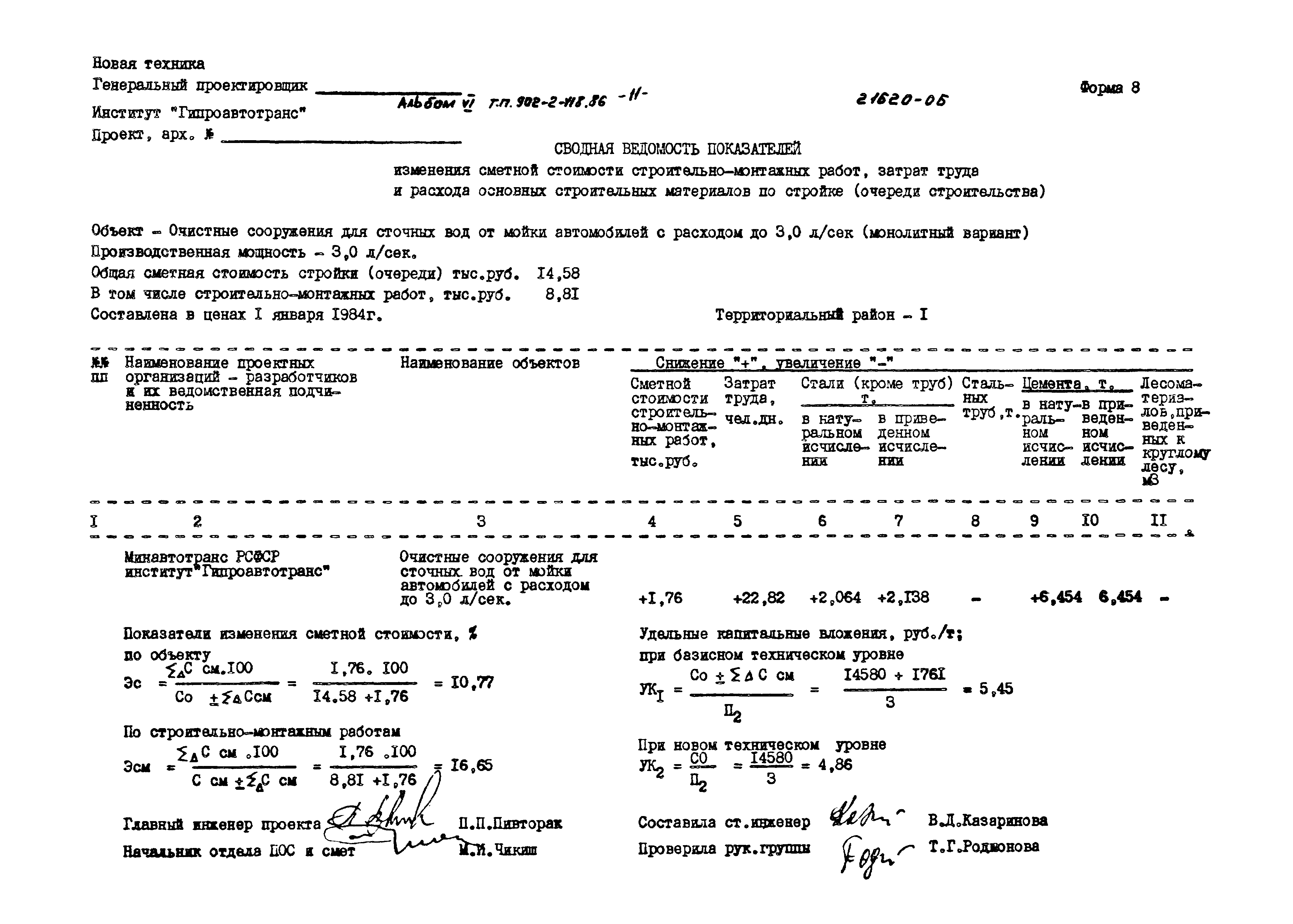 Типовой проект 902-2-418.86