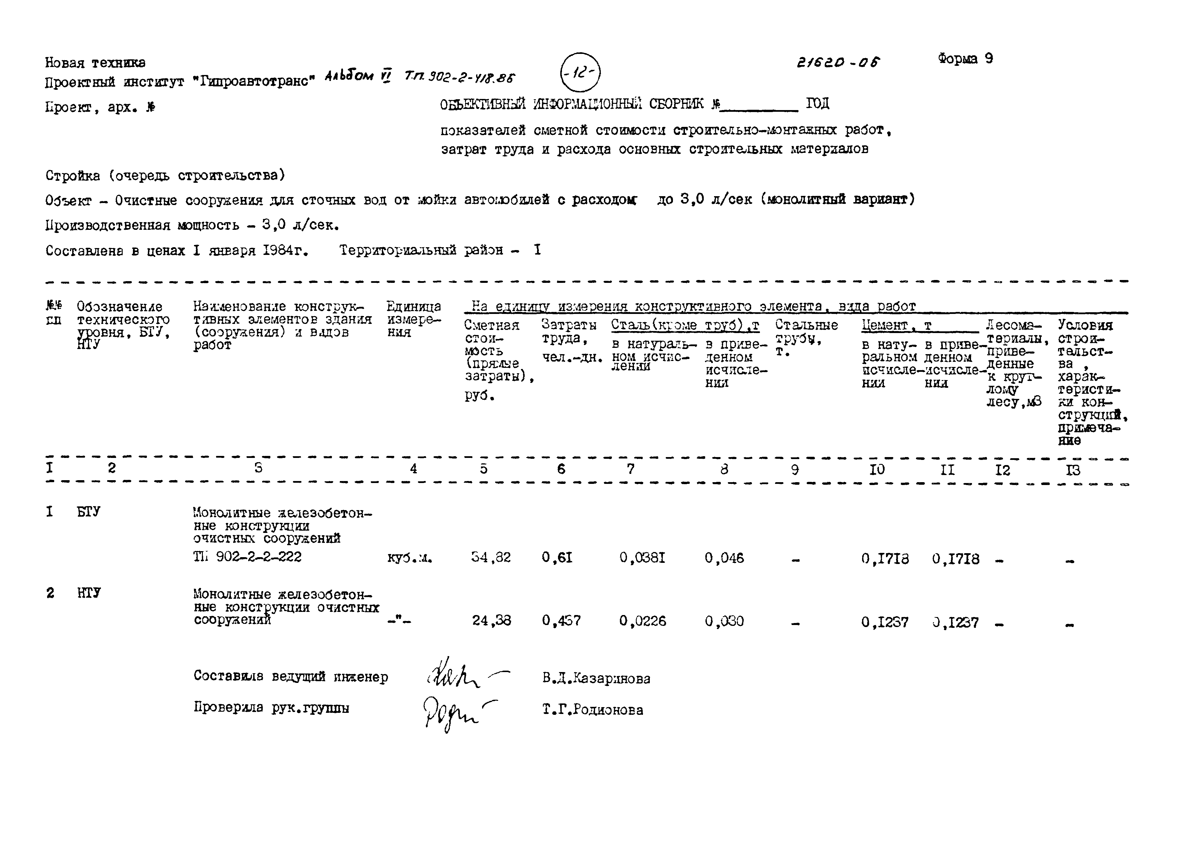 Типовой проект 902-2-418.86