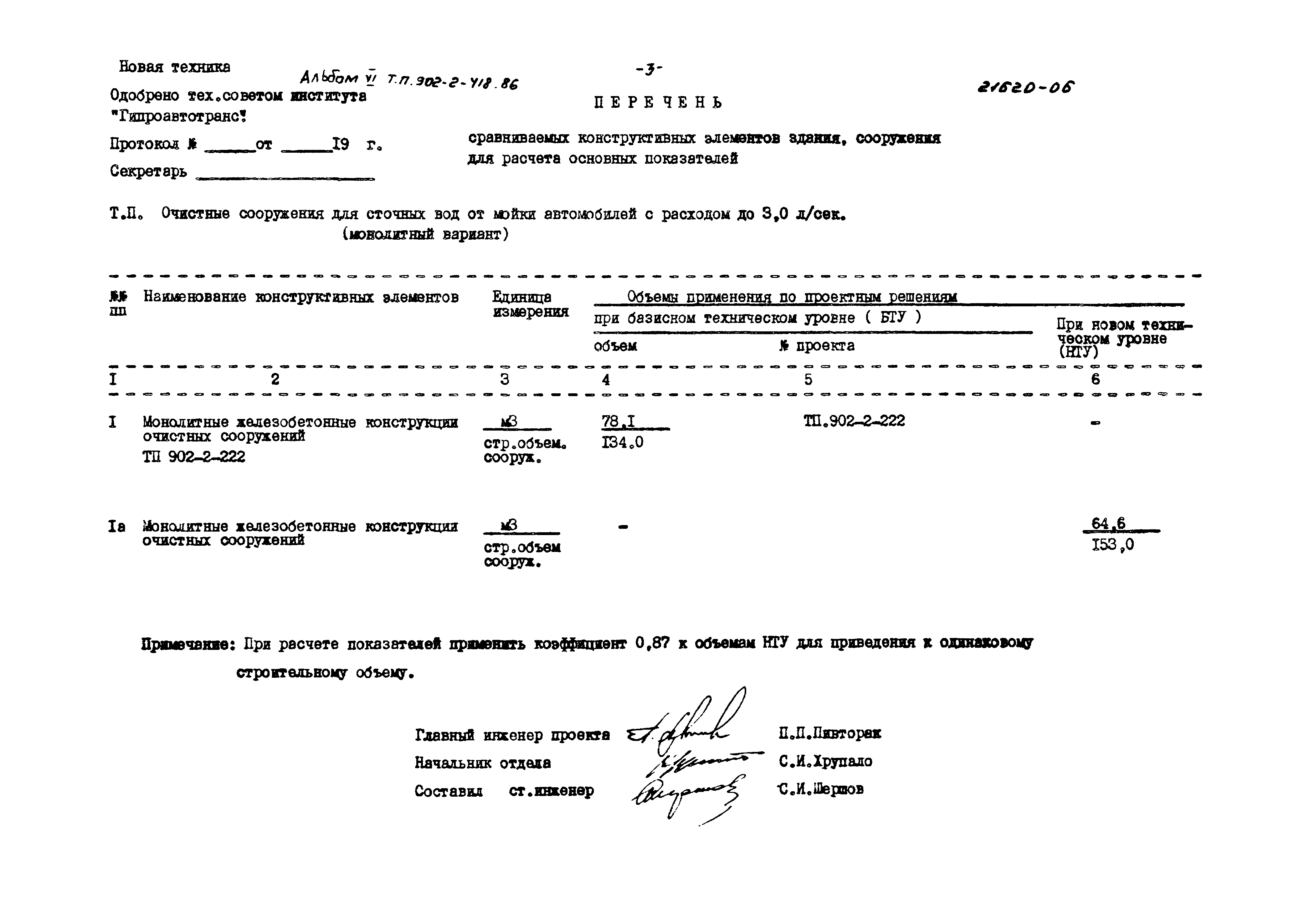 Типовой проект 902-2-418.86