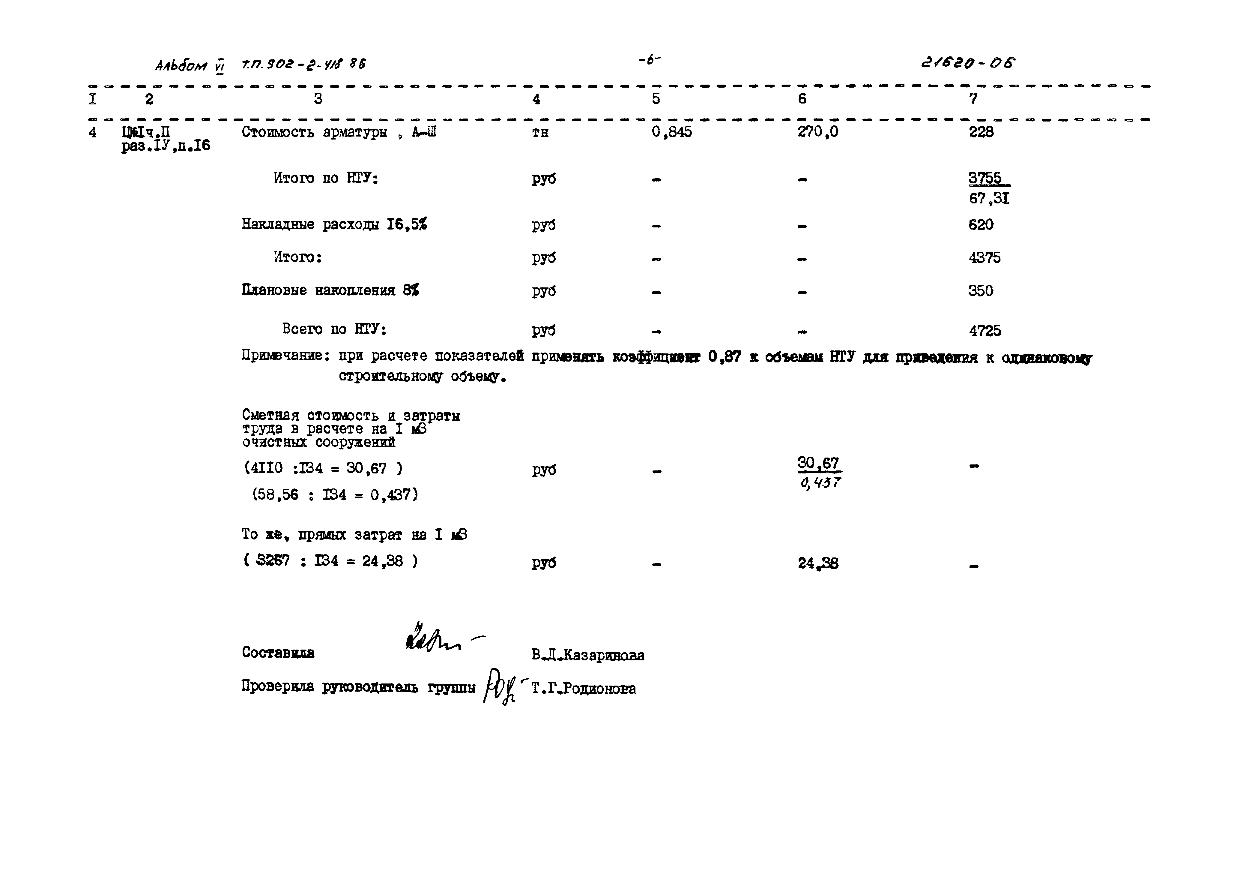 Типовой проект 902-2-418.86