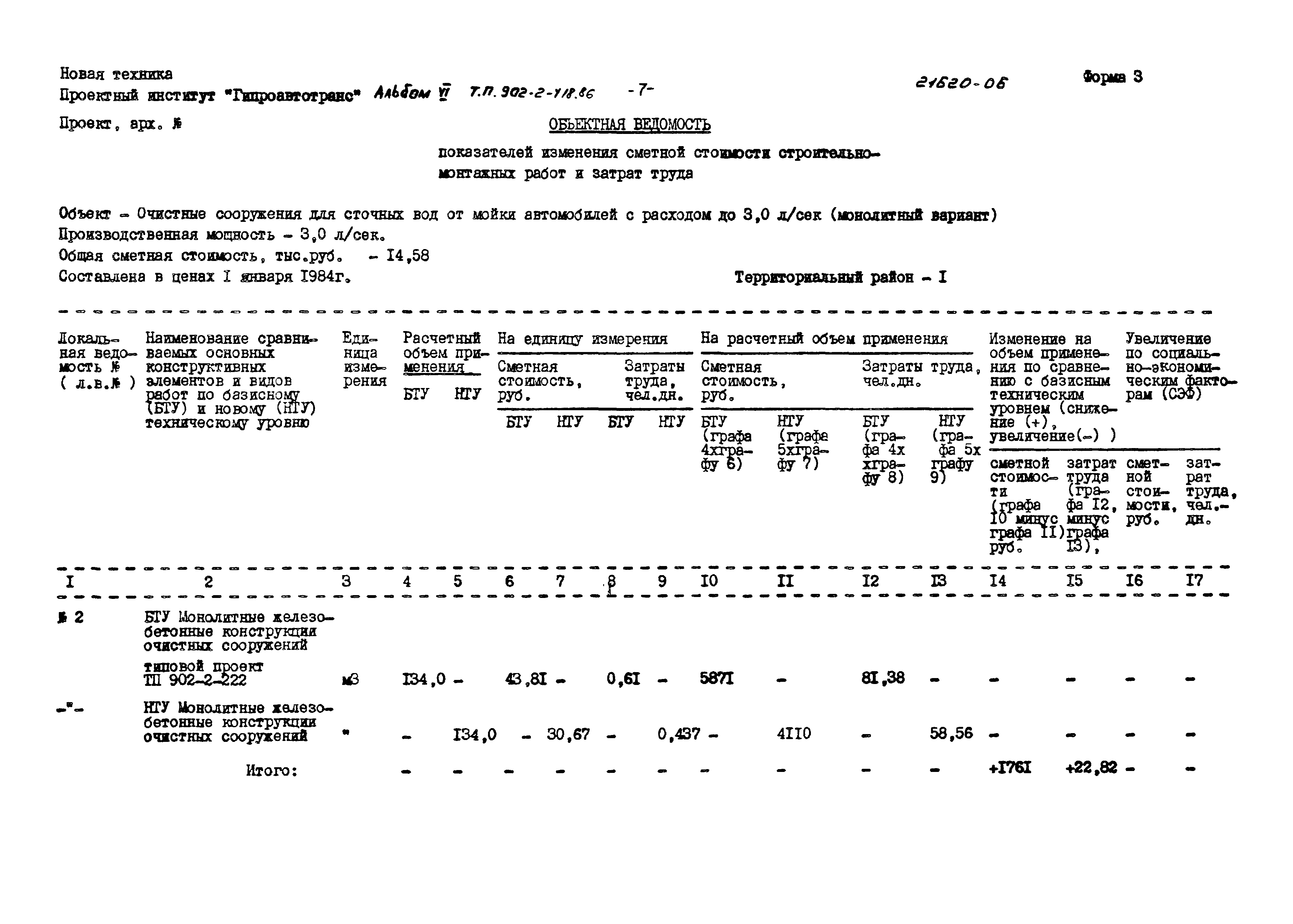 Типовой проект 902-2-418.86