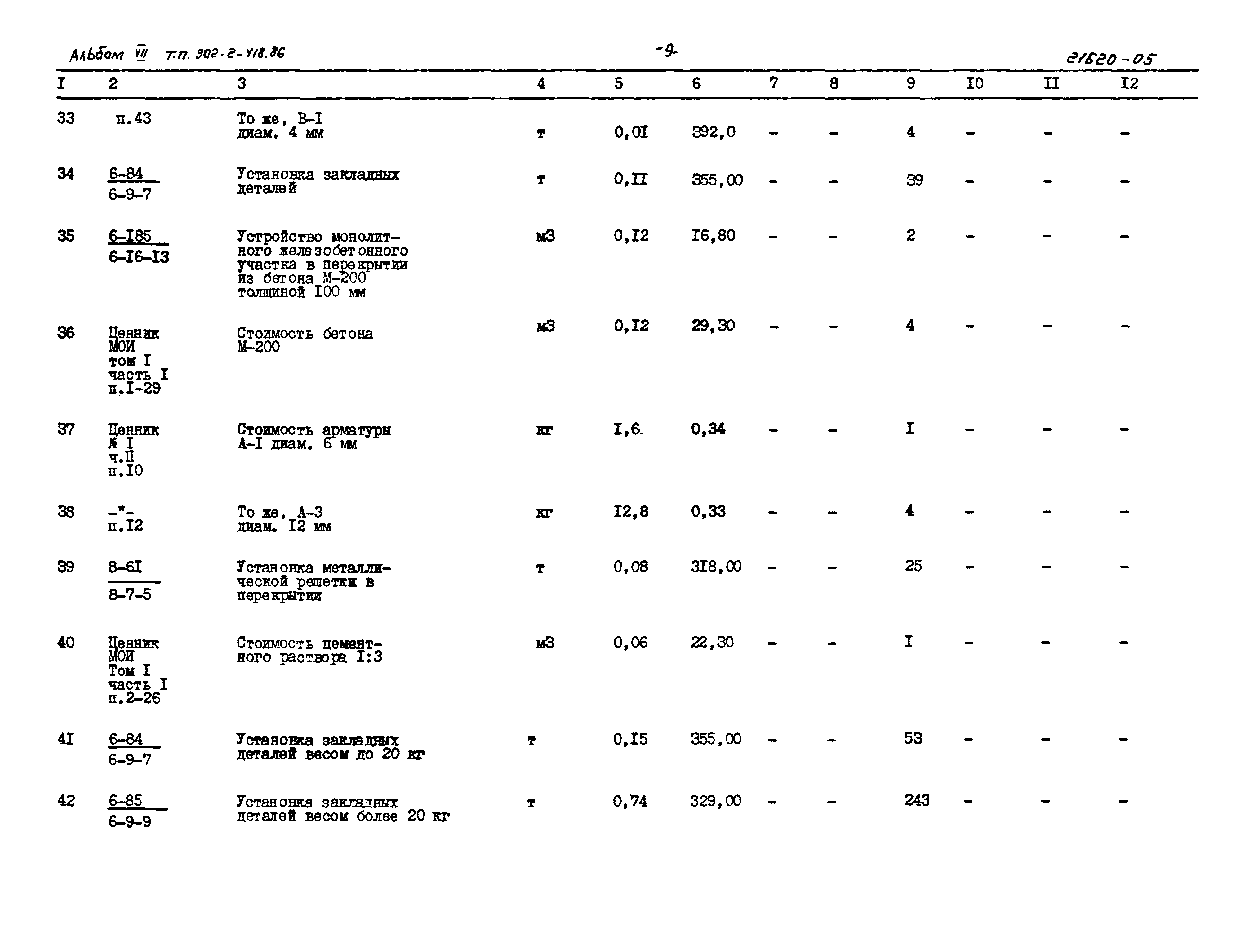 Типовой проект 902-2-418.86