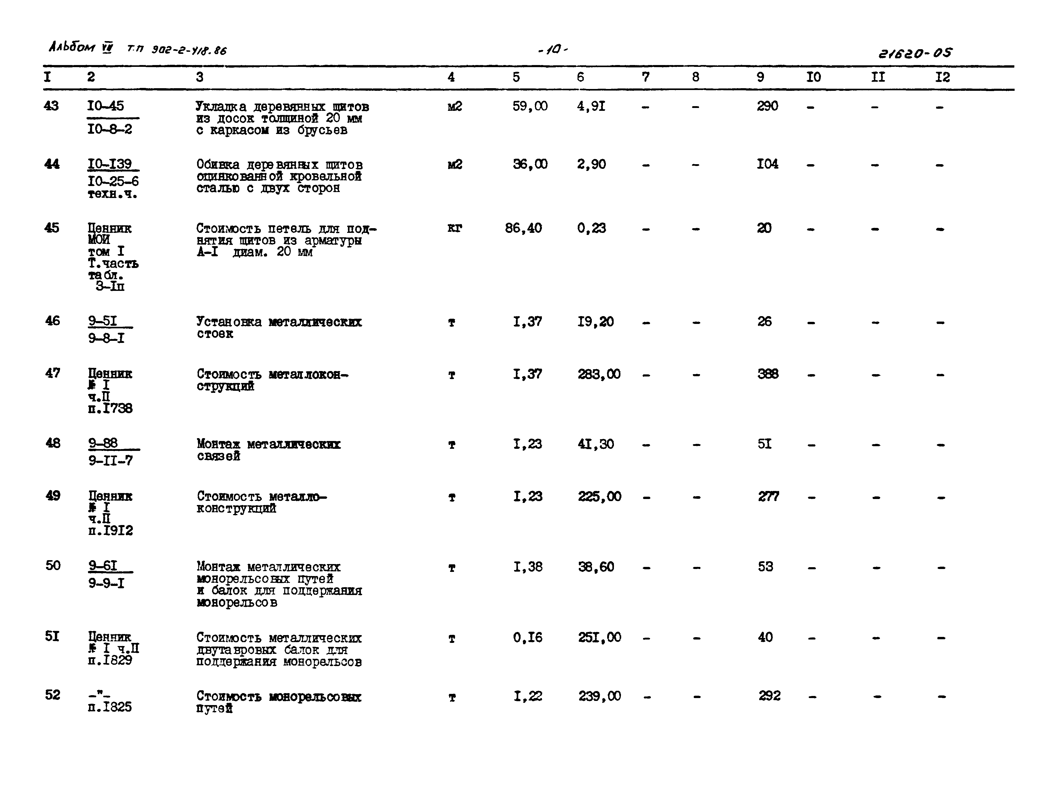 Типовой проект 902-2-418.86