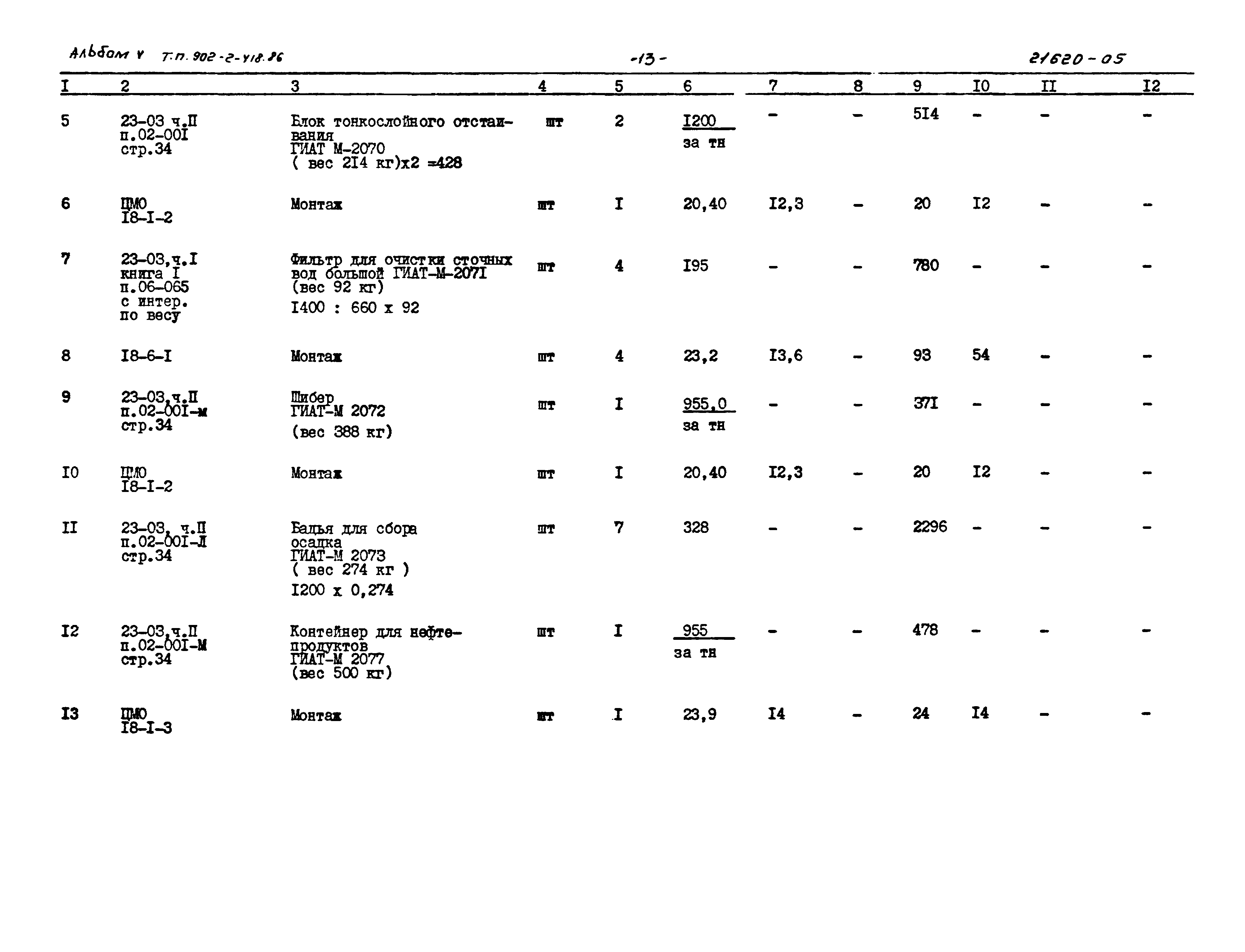 Типовой проект 902-2-418.86