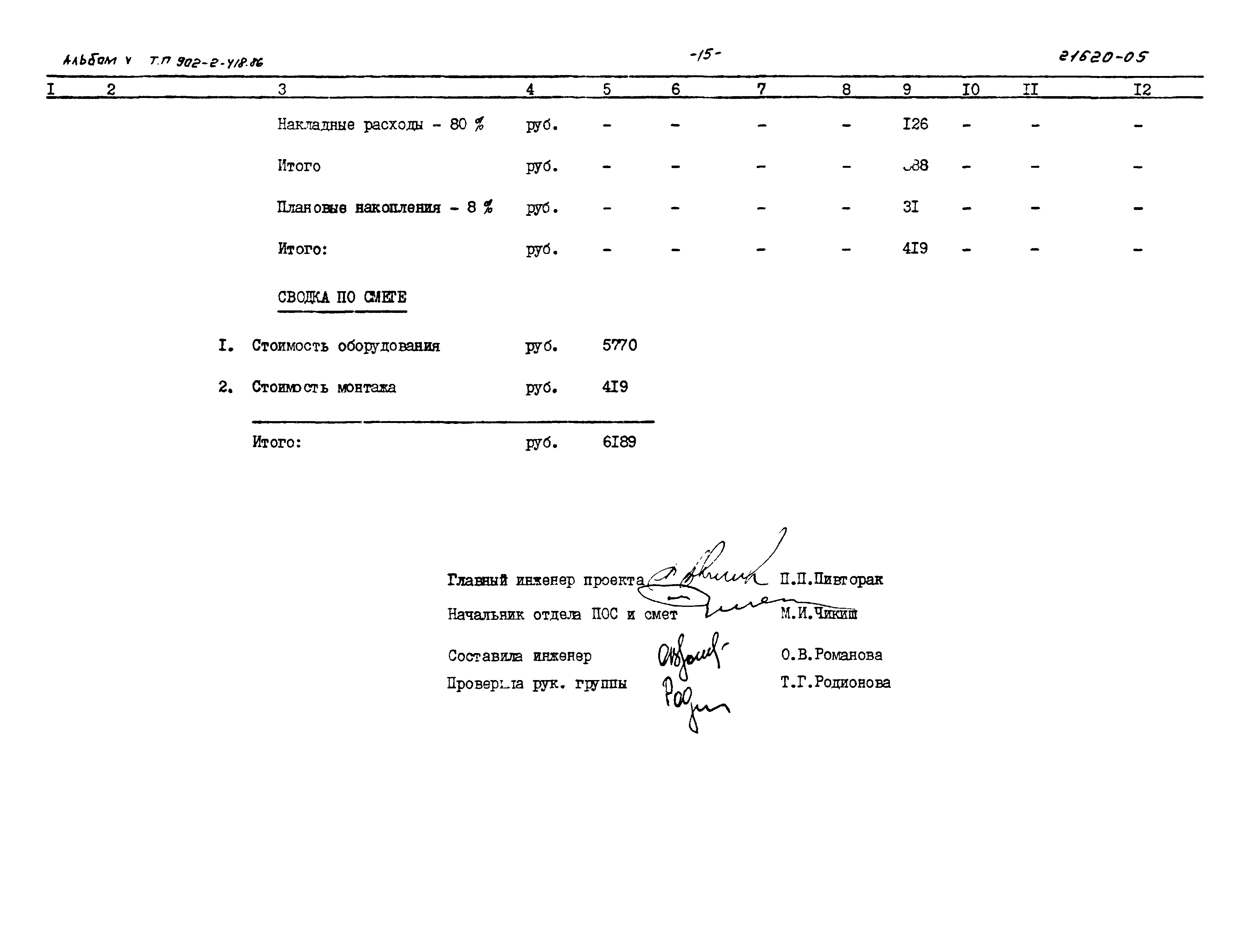 Типовой проект 902-2-418.86