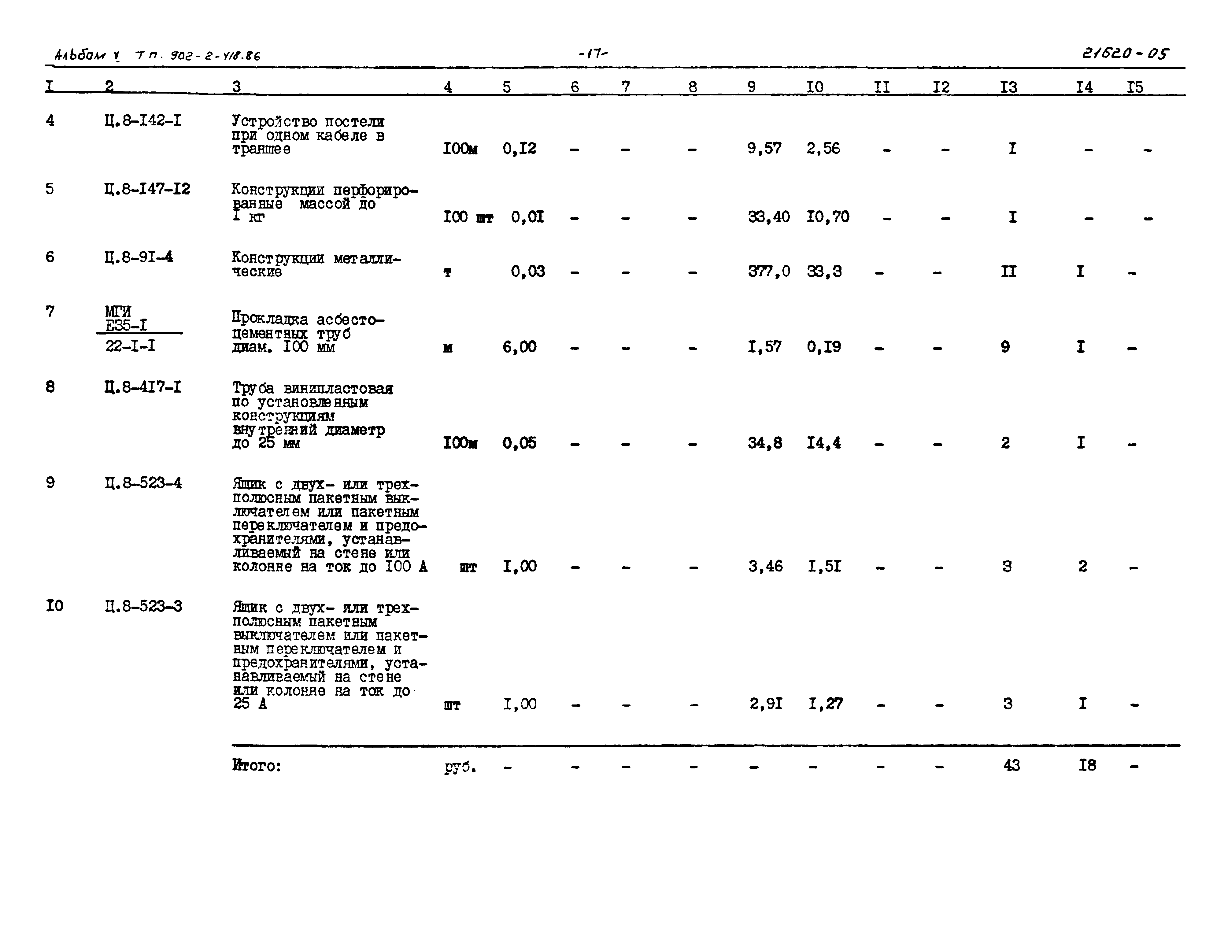 Типовой проект 902-2-418.86