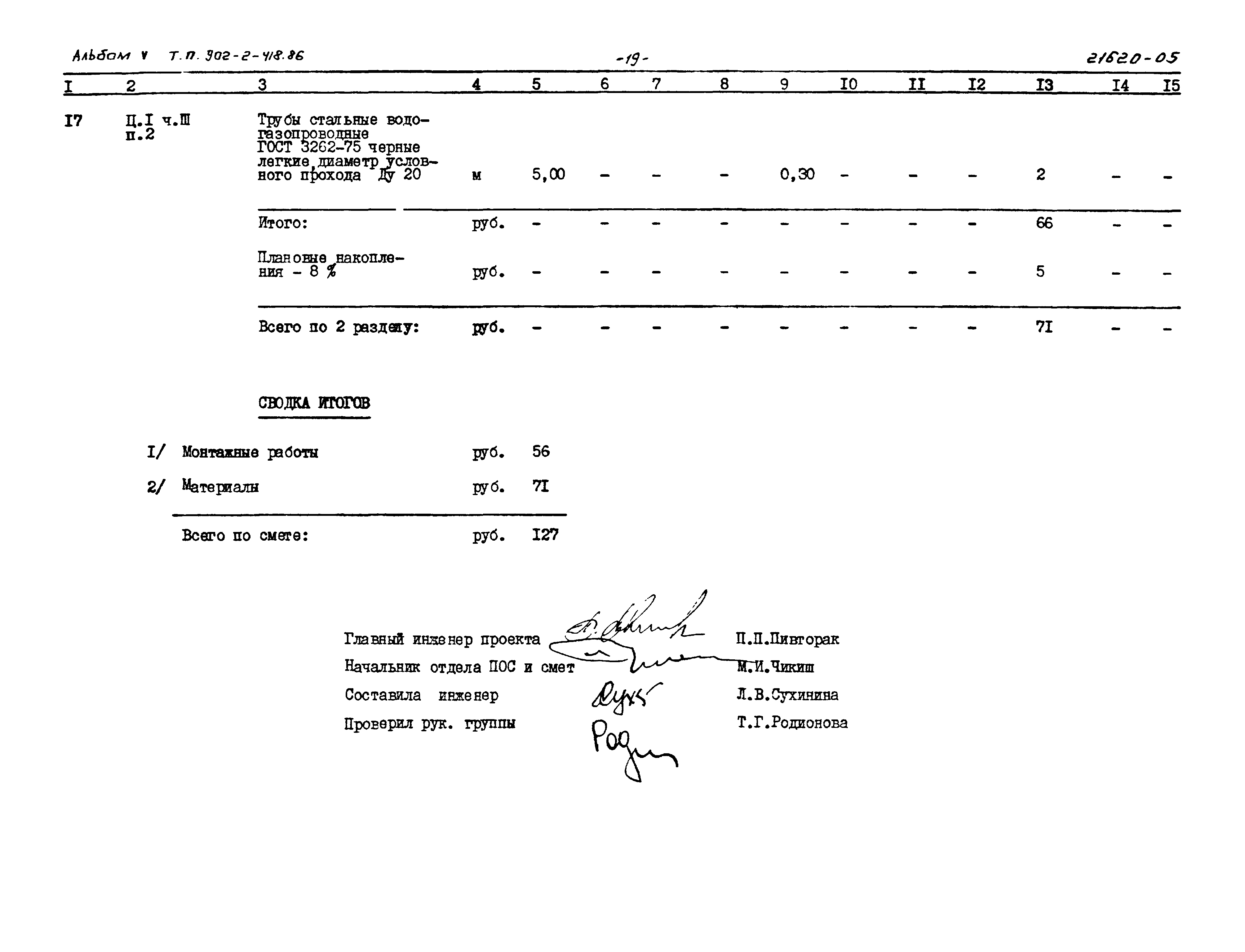 Типовой проект 902-2-418.86