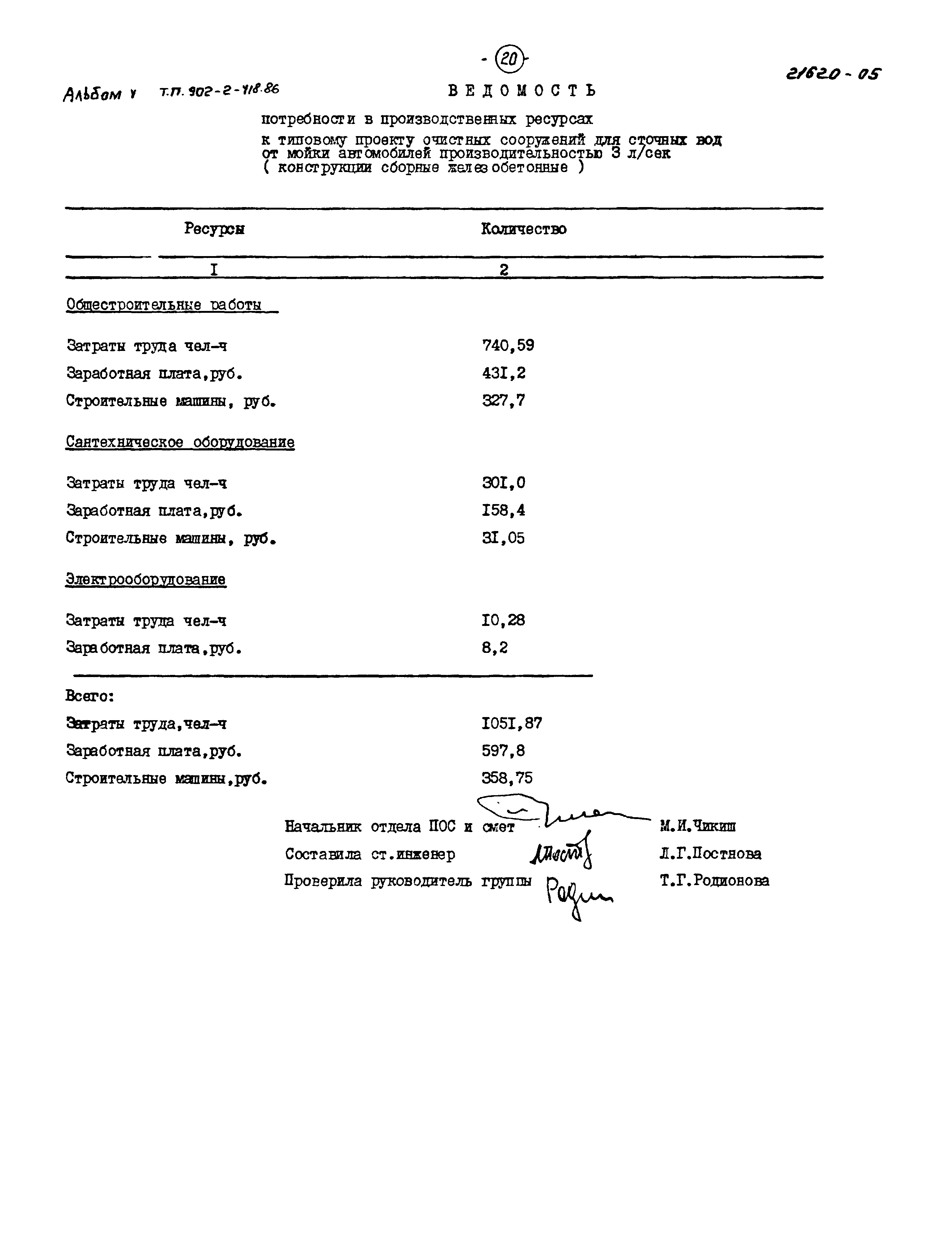 Типовой проект 902-2-418.86