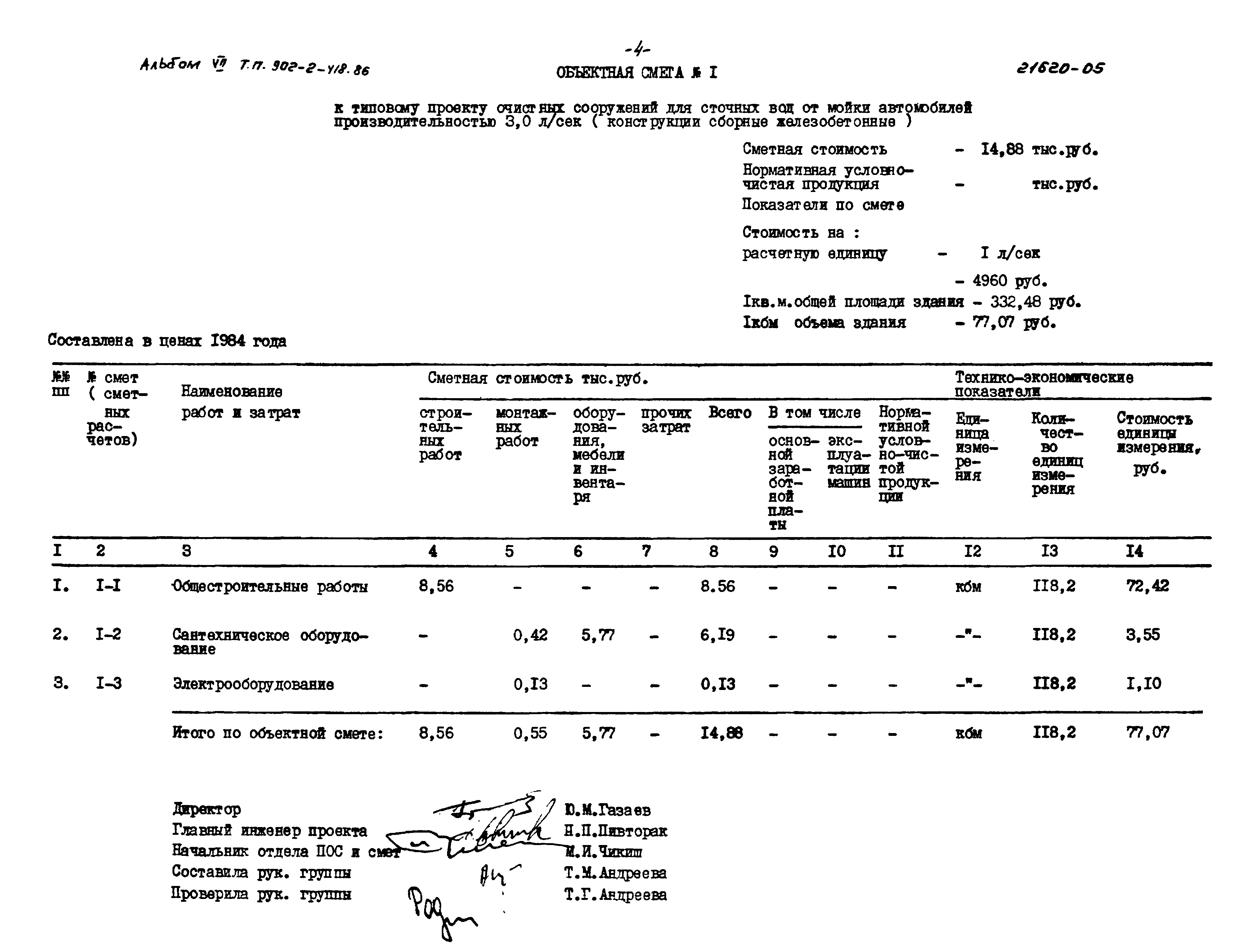 Типовой проект 902-2-418.86