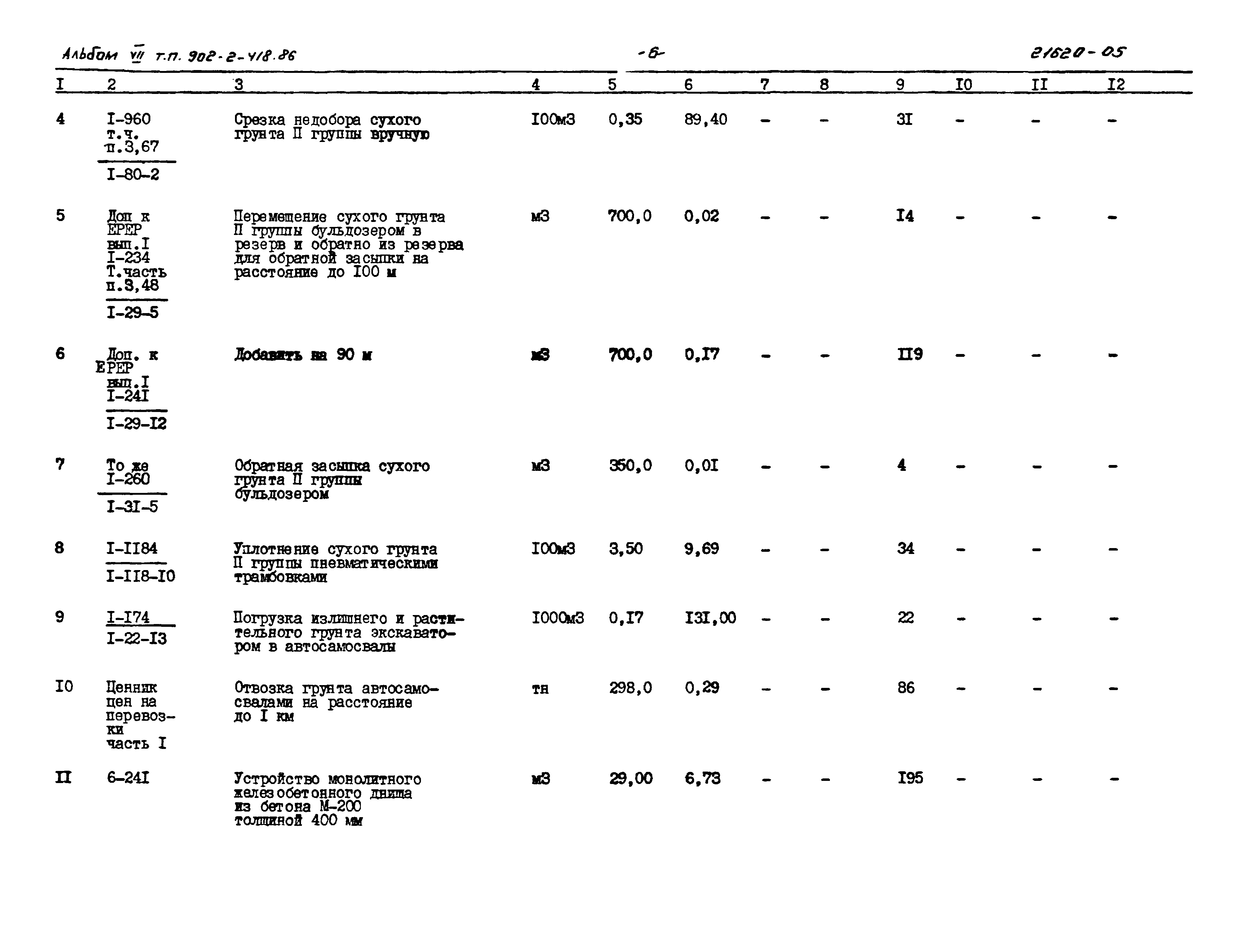 Типовой проект 902-2-418.86