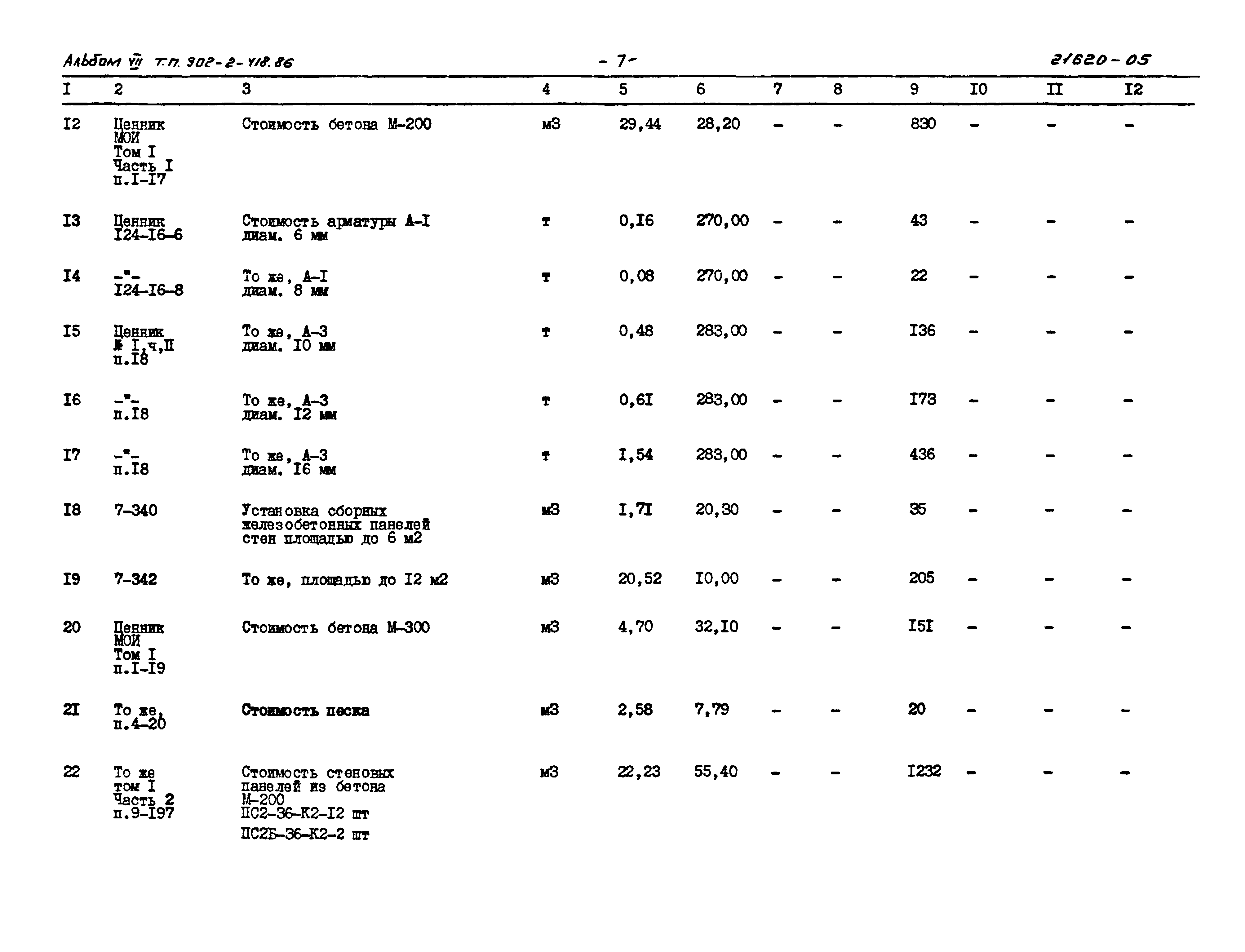 Типовой проект 902-2-418.86