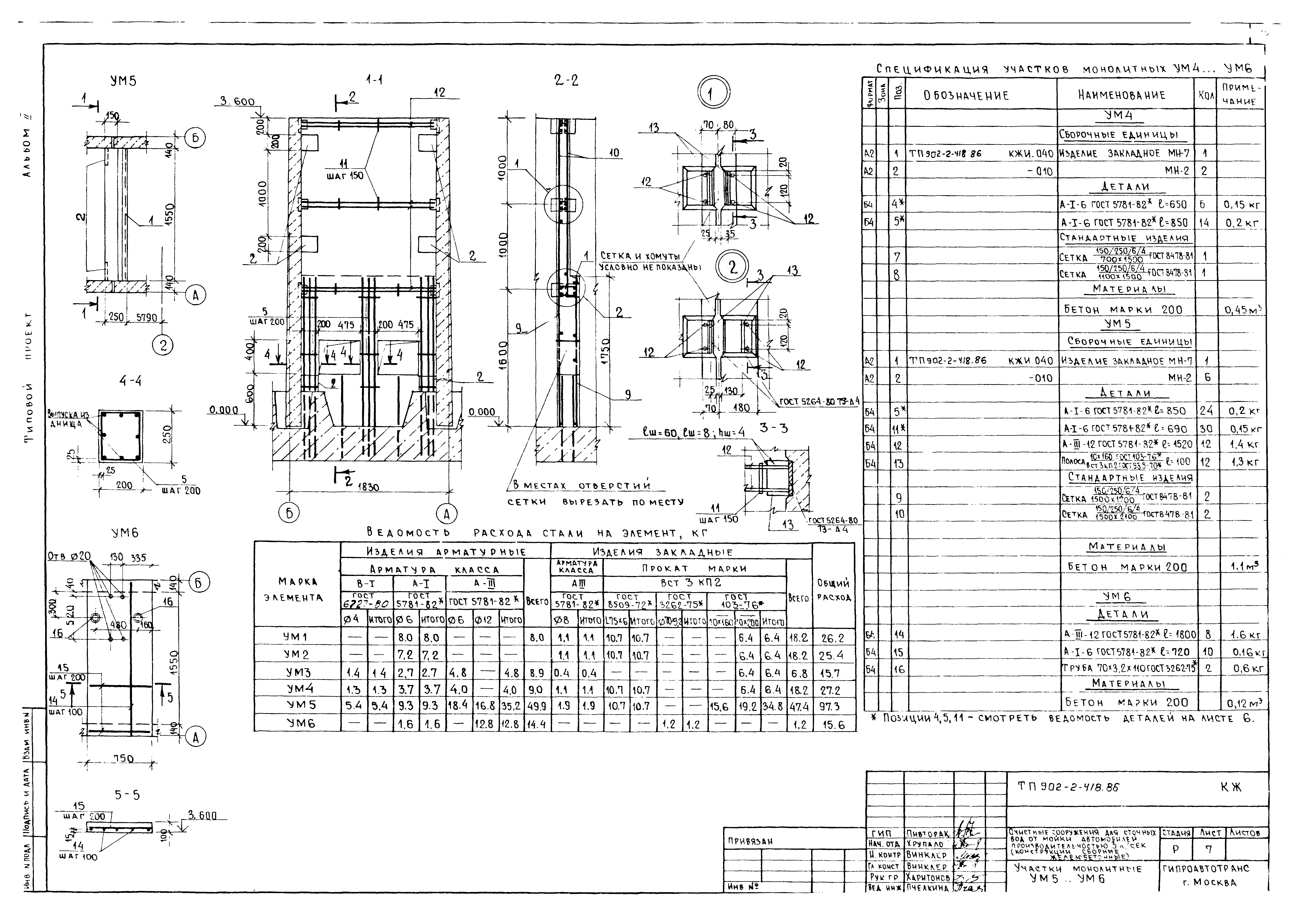 Типовой проект 902-2-418.86