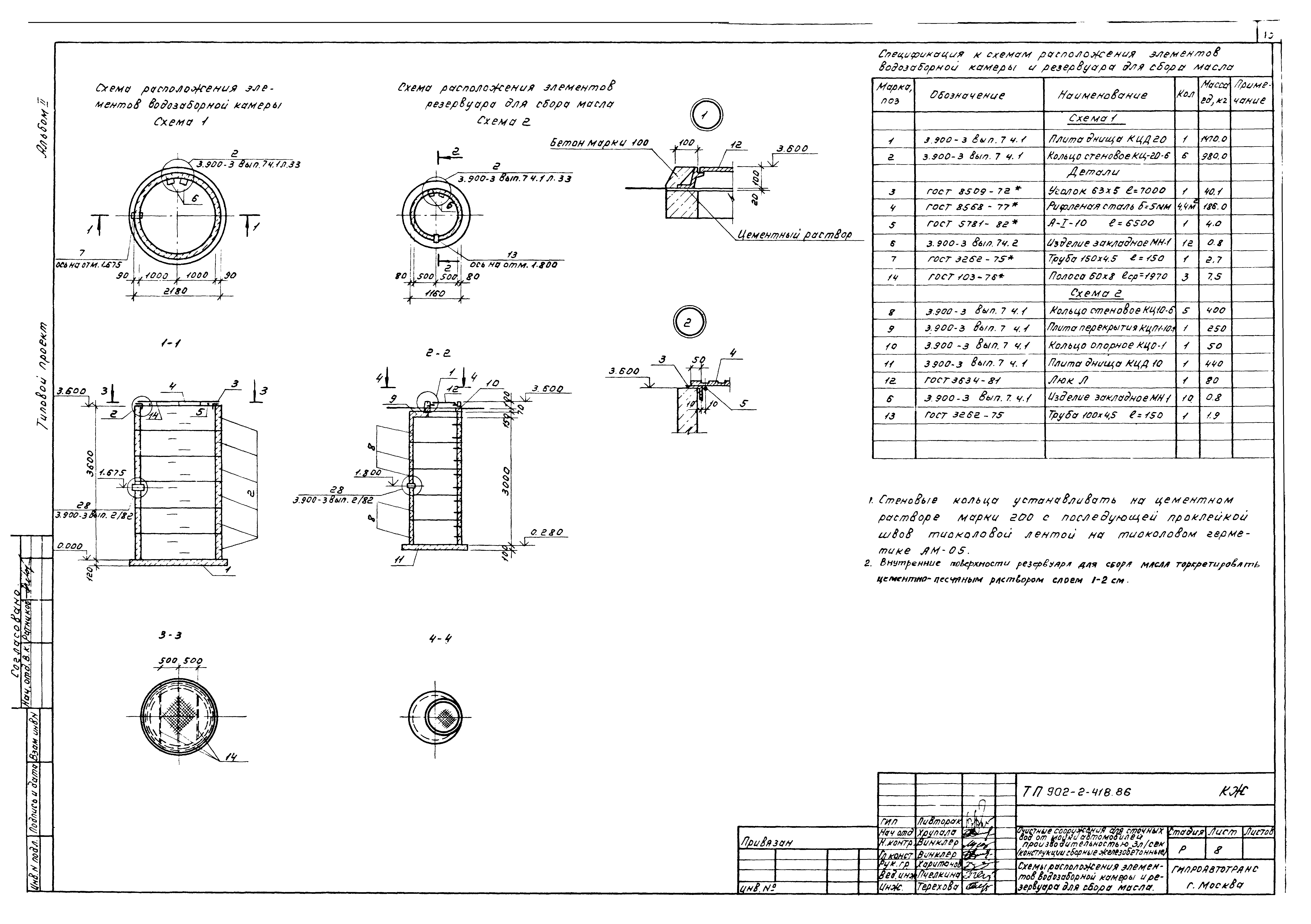 Типовой проект 902-2-418.86