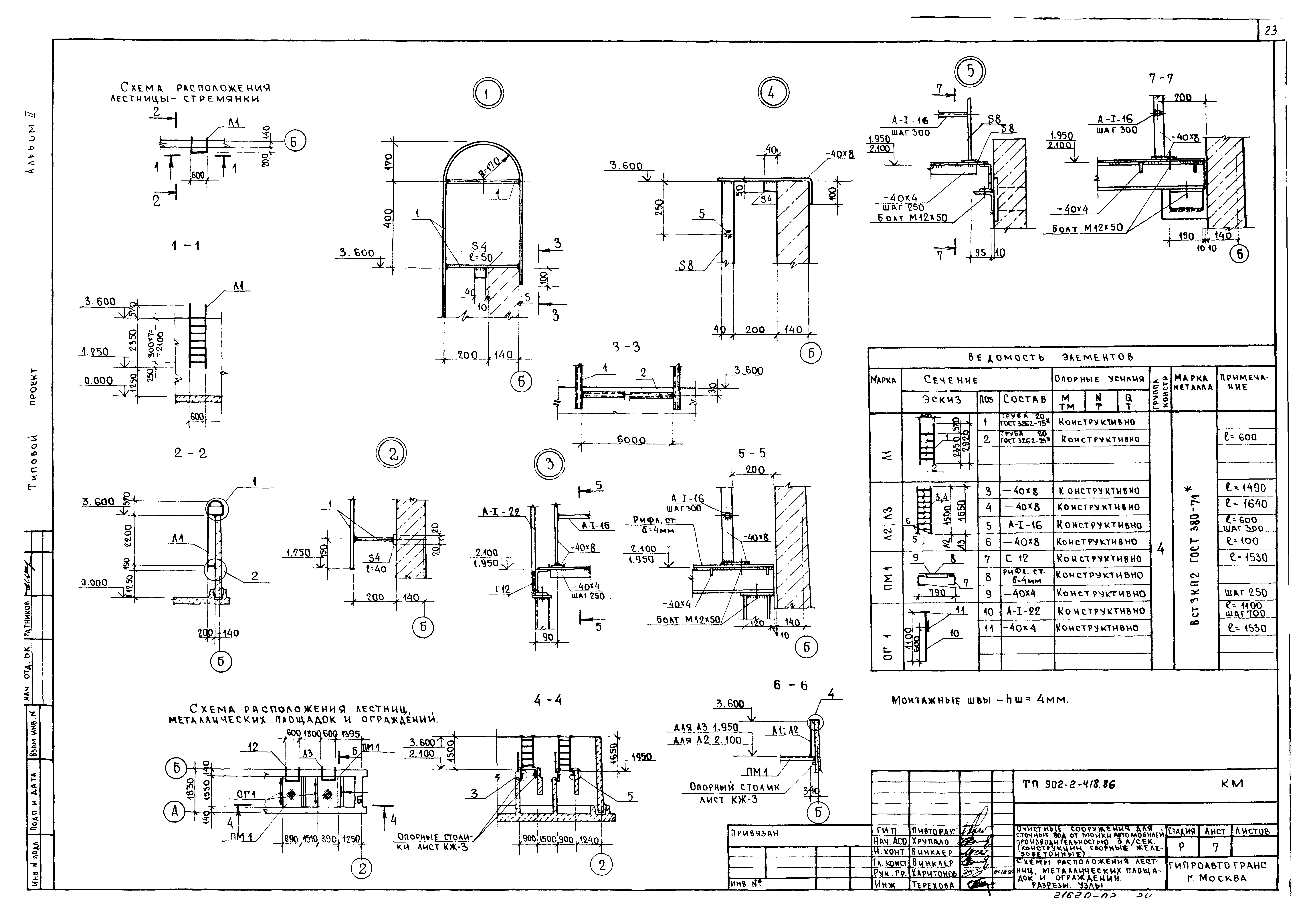 Типовой проект 902-2-418.86