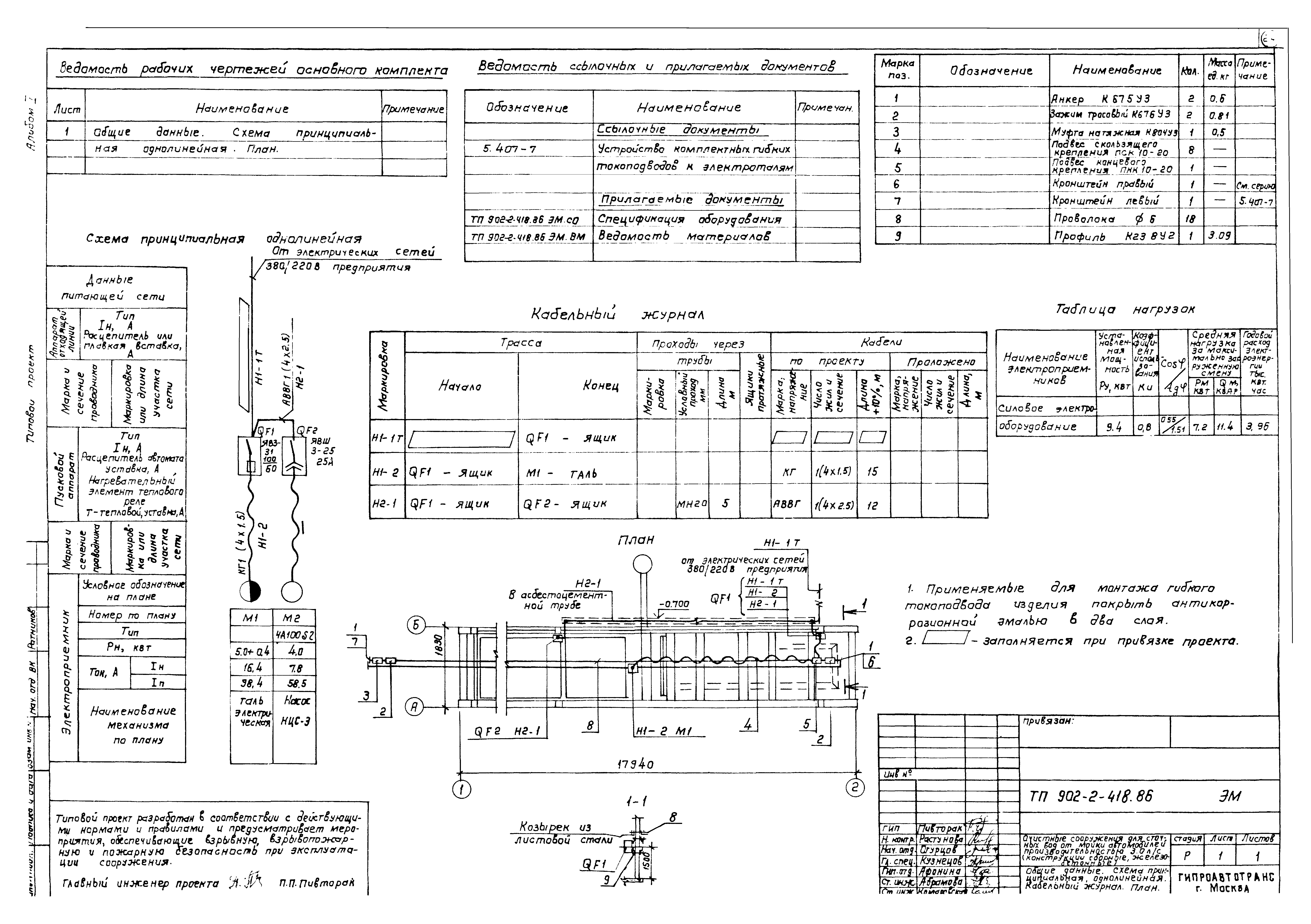Типовой проект 902-2-418.86