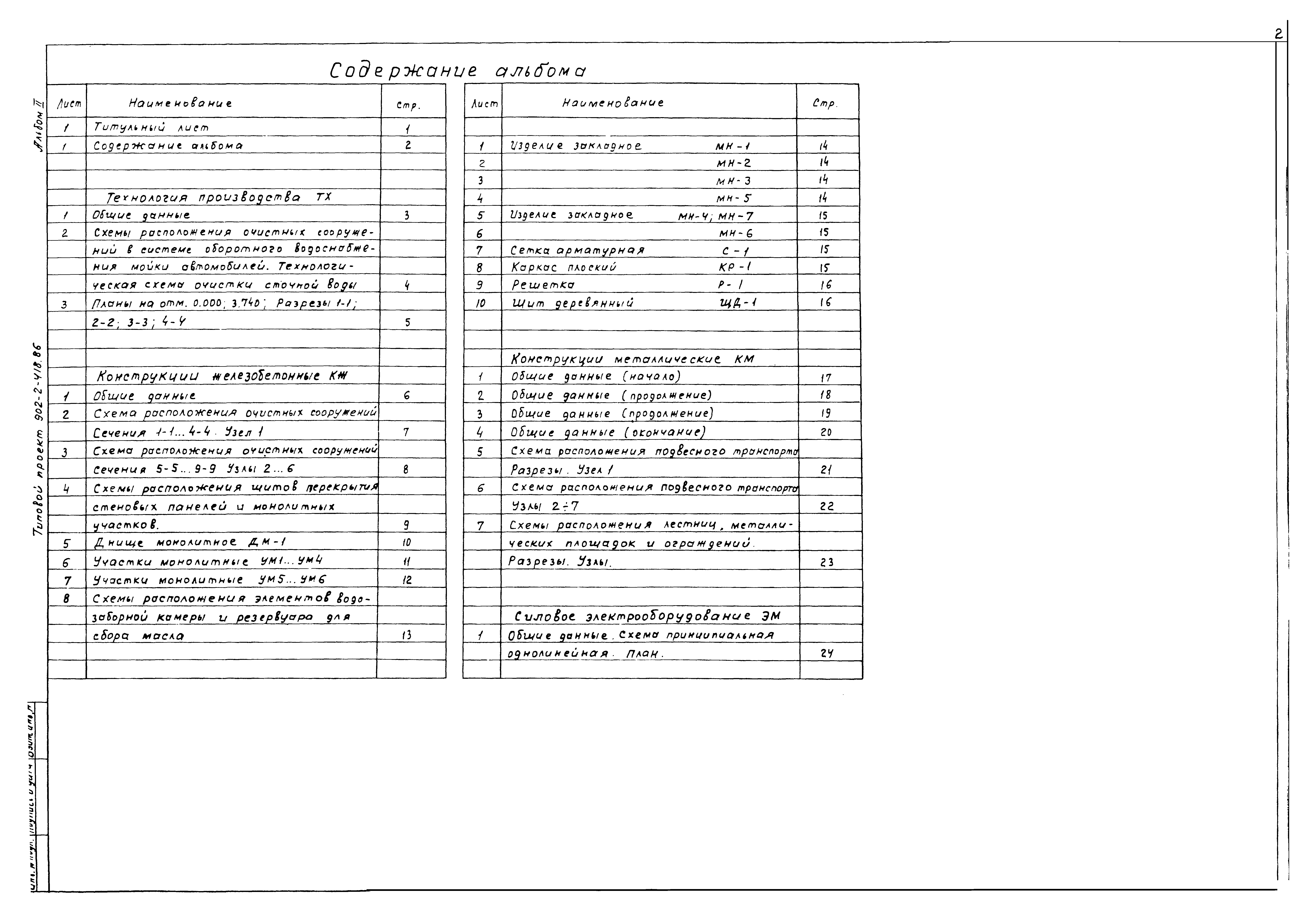 Типовой проект 902-2-418.86