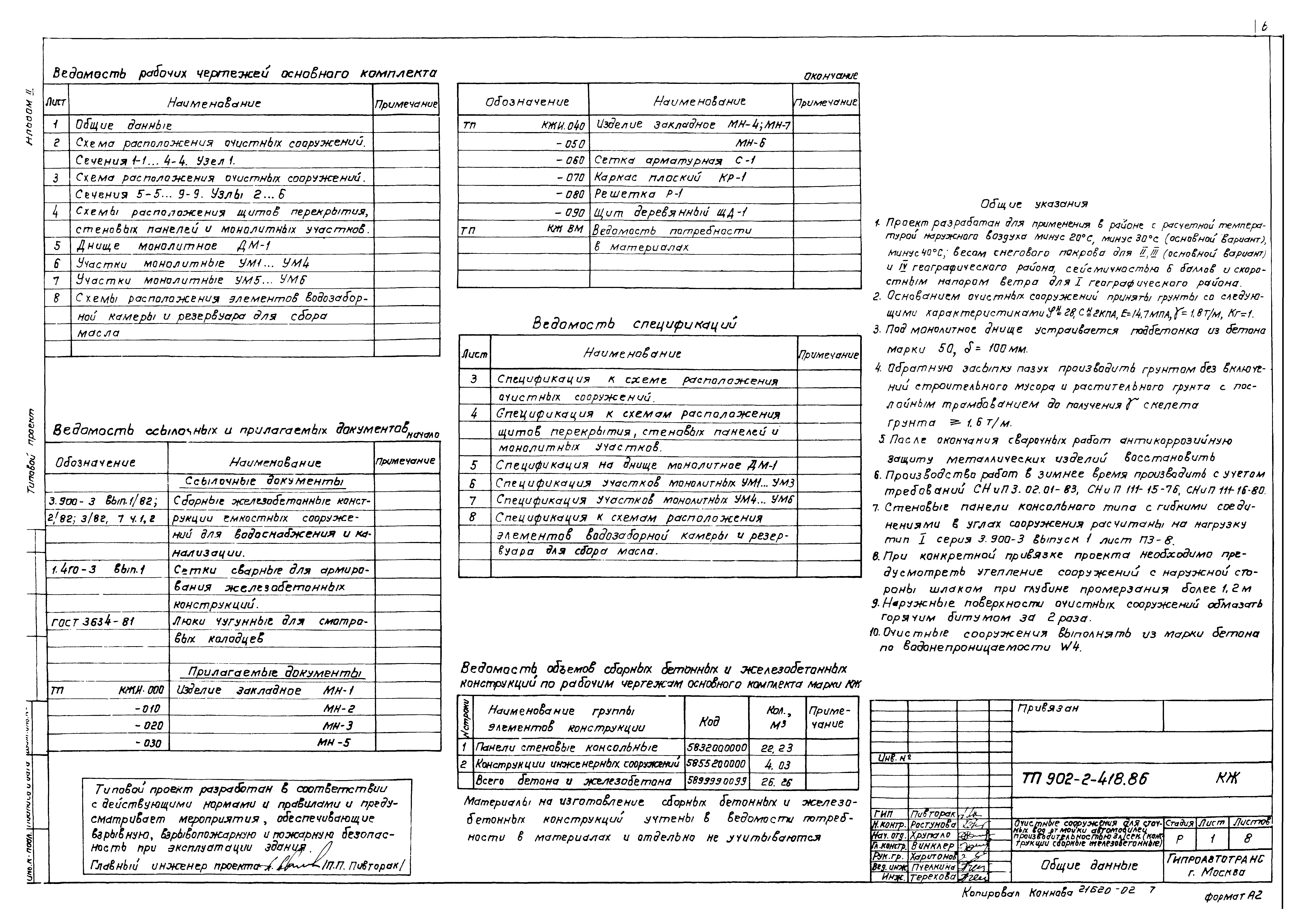 Типовой проект 902-2-418.86