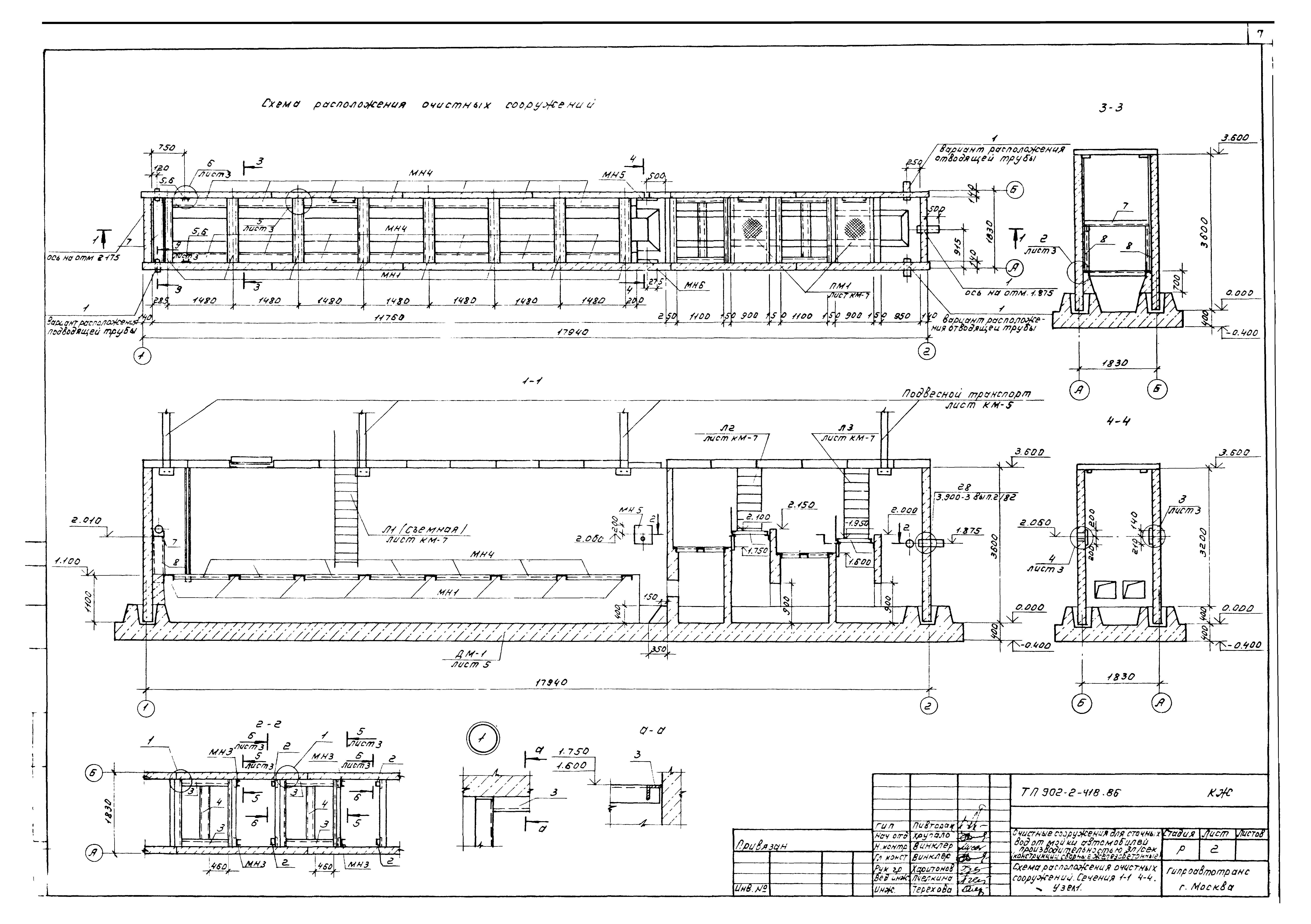 Типовой проект 902-2-418.86