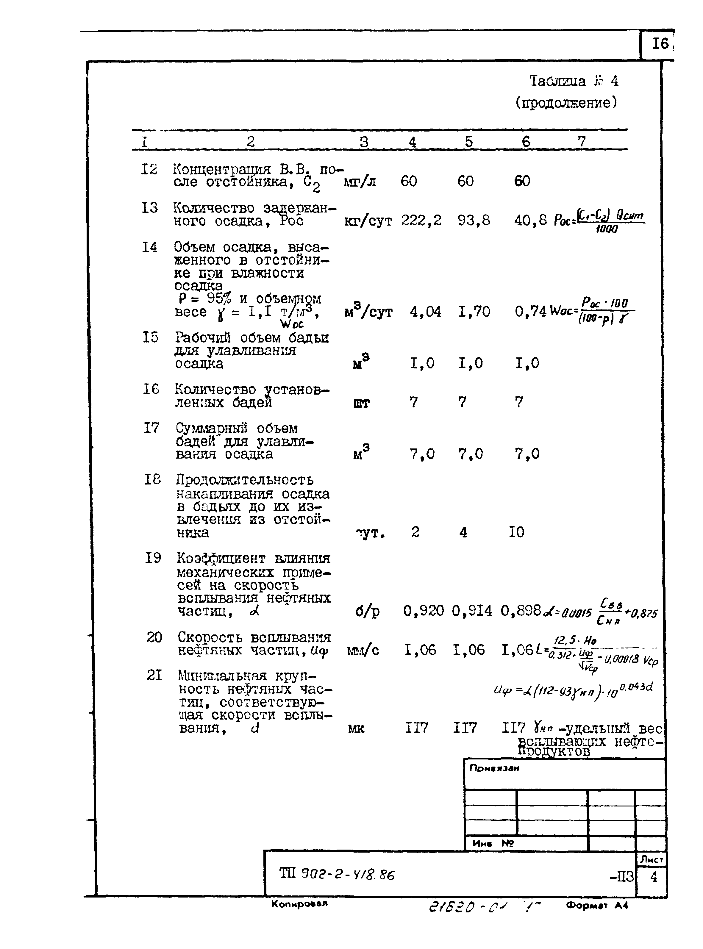 Типовой проект 902-2-418.86
