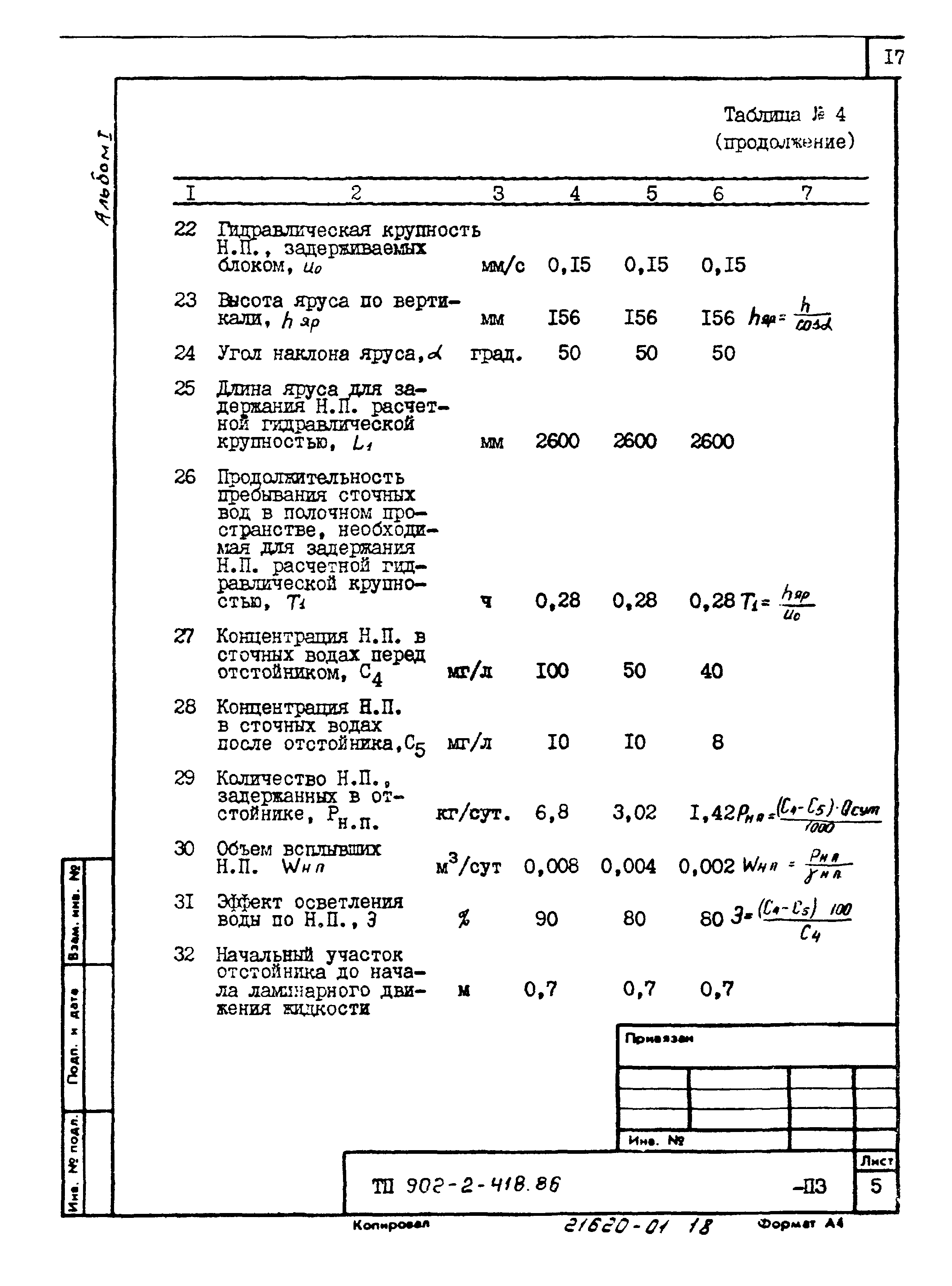 Типовой проект 902-2-418.86